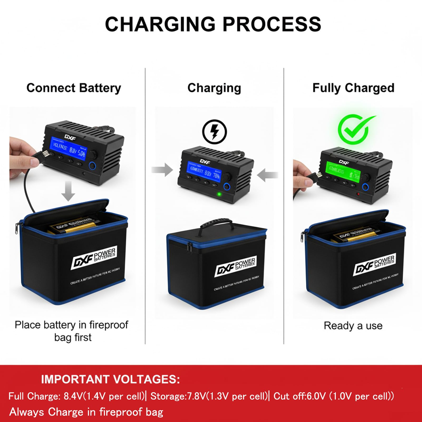 DXF Lot de 2 batteries NiMH 7,2 V 5000 mAh pour voiture télécommandée, camion, hélicoptère, LKW Truggy RC Hobby