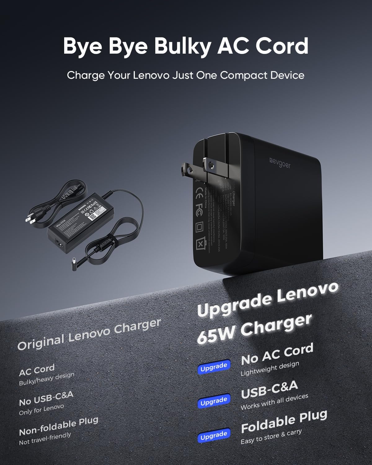 Lenovo Laptop Charger, 65W Laptop Charger for Lenovo IdeaPad S/U/Yoga/Flex Series & Miix and All USB-C Devices, Power Cord 4.0x1.7mm Barrel Plug