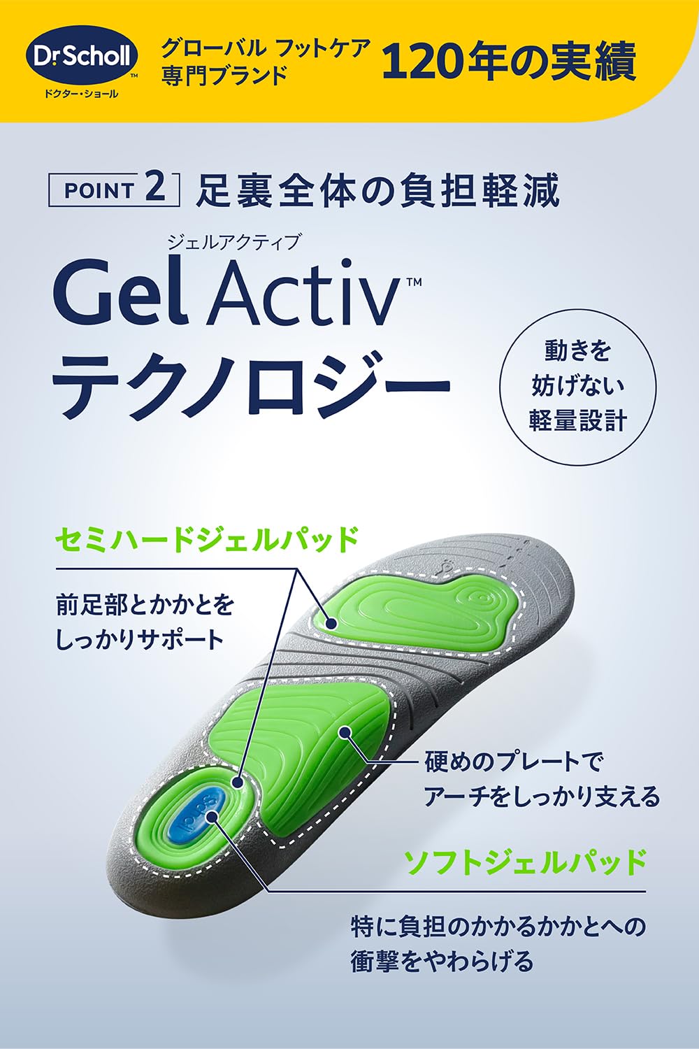 Amazon.co.jp: Dr.Scholl インソール スポーツ 【ジェルアクティブ