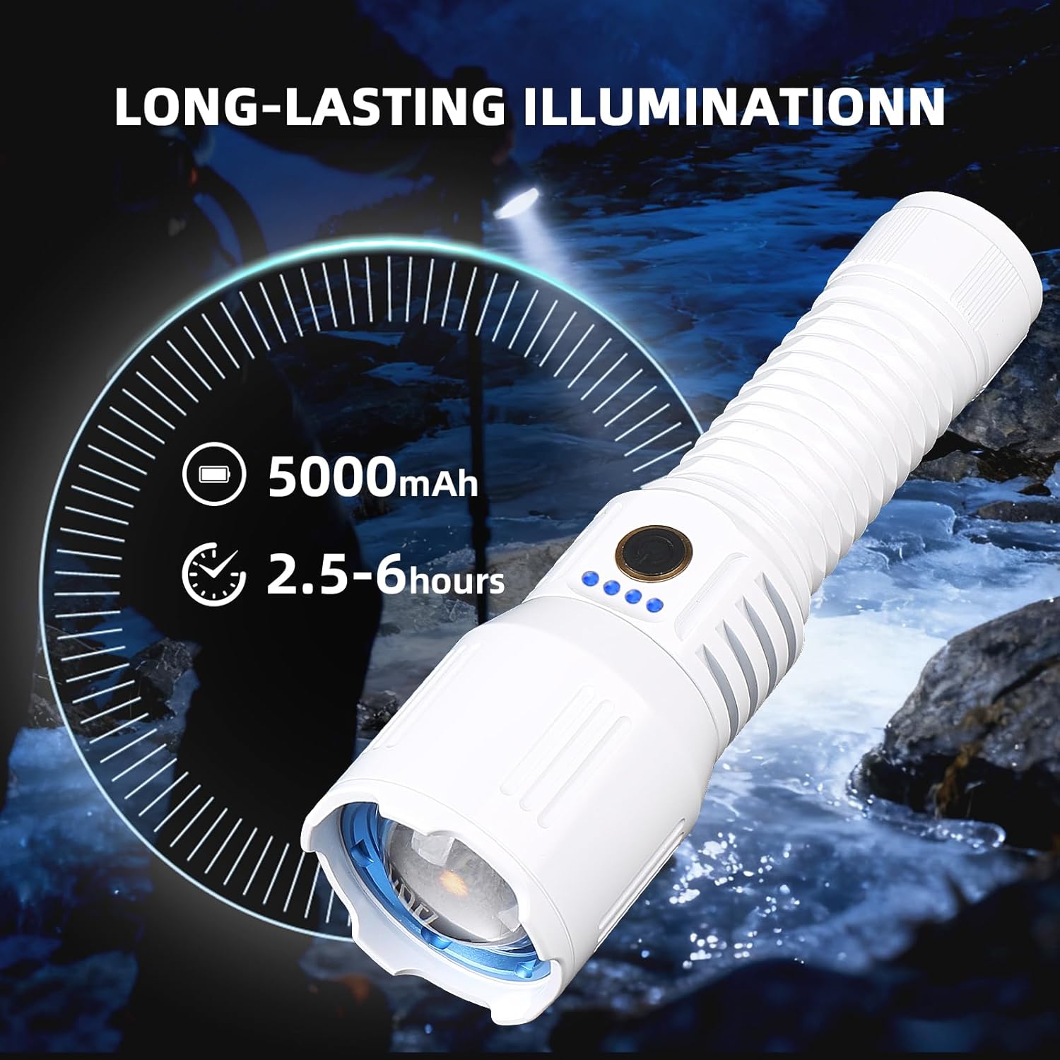 2400lm Super Bright Rechargeable 20W Flashlight,3 Modes LED Flashlights High Lumens,Zoomable,Waterproof for Camping Essentials,Outdoor and Home,Gift