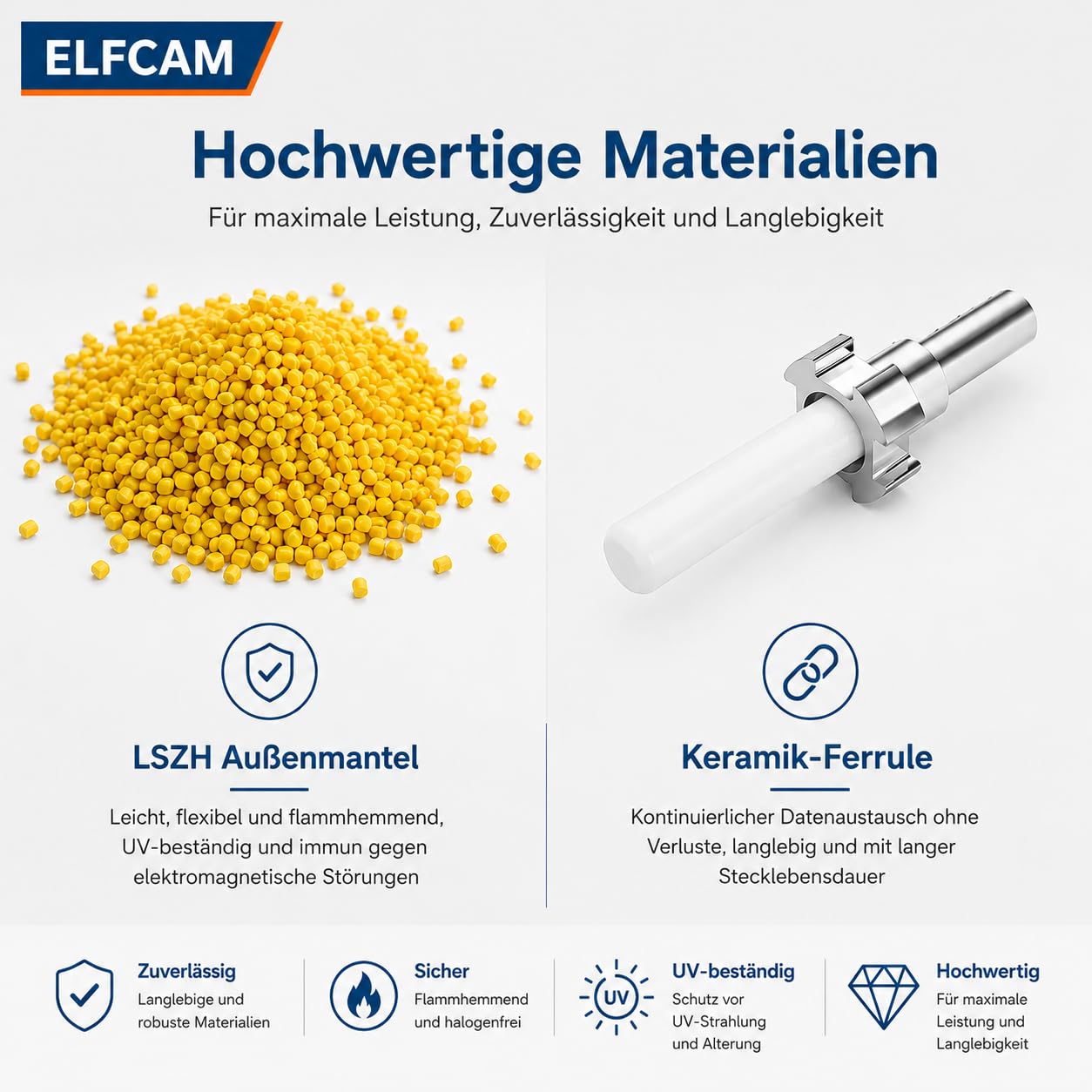 Elfcam® - Cavo Fibra Ottica SC/APC per LC/APC Simplex Monomodale LSZH (1M)