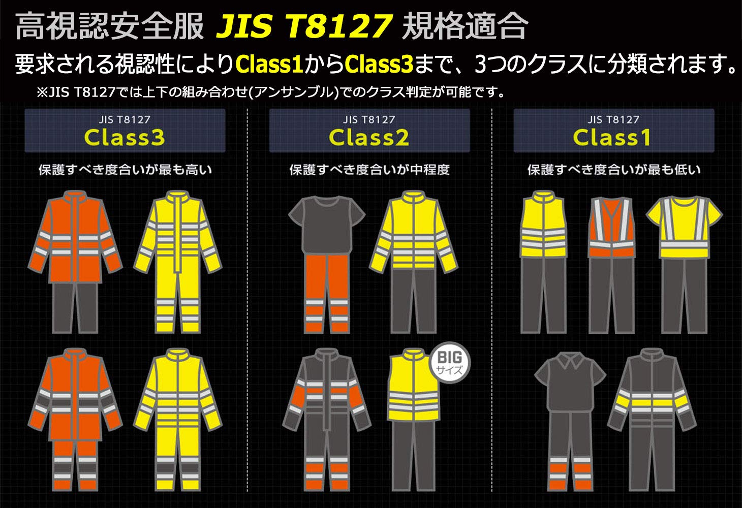 ミドリ安全 高視認 イージーフレックスパンツ イエロー S (1着) 品番