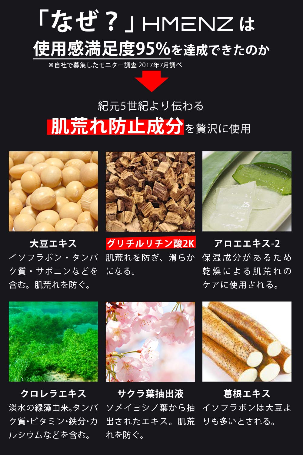 Amazon Co Jp Hmenz How To Use