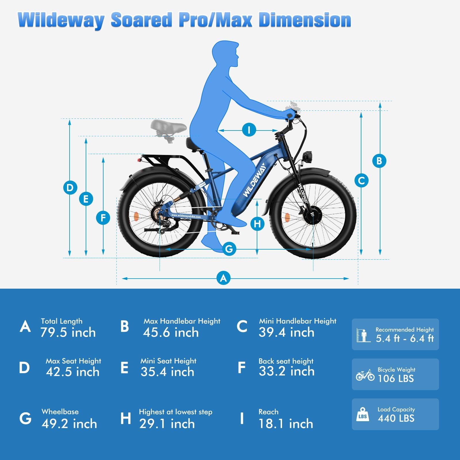 Vélo électrique Fat Tire 26 x 4,0, double moteur, batterie 48 V 30 Ah, autonomie jusqu'à 80 à 100 km, double suspension complète, freins hydrauliques à disque, 7 vitesses, vélo tout terrain pour