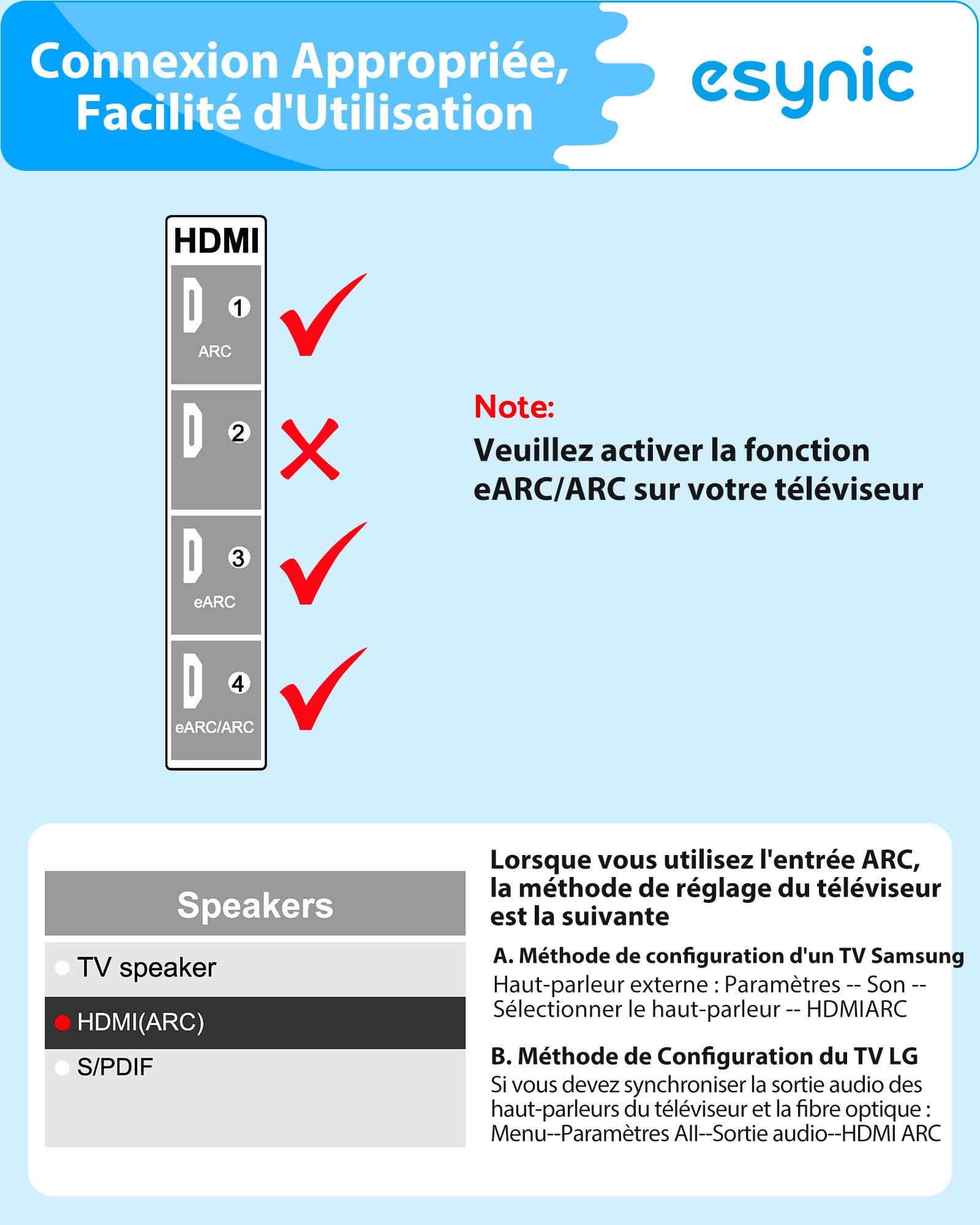 eSynic Câble Convertisseur Audio eARC/ARC vers RCA 192kHz Commande CEC Audio PCM Uniquement Pas de Dolby/DTS Adaptateur HDMI eARC/ARC vers Stéréo Analogique L/R pour TV vers Haut-parleur Amplificateur