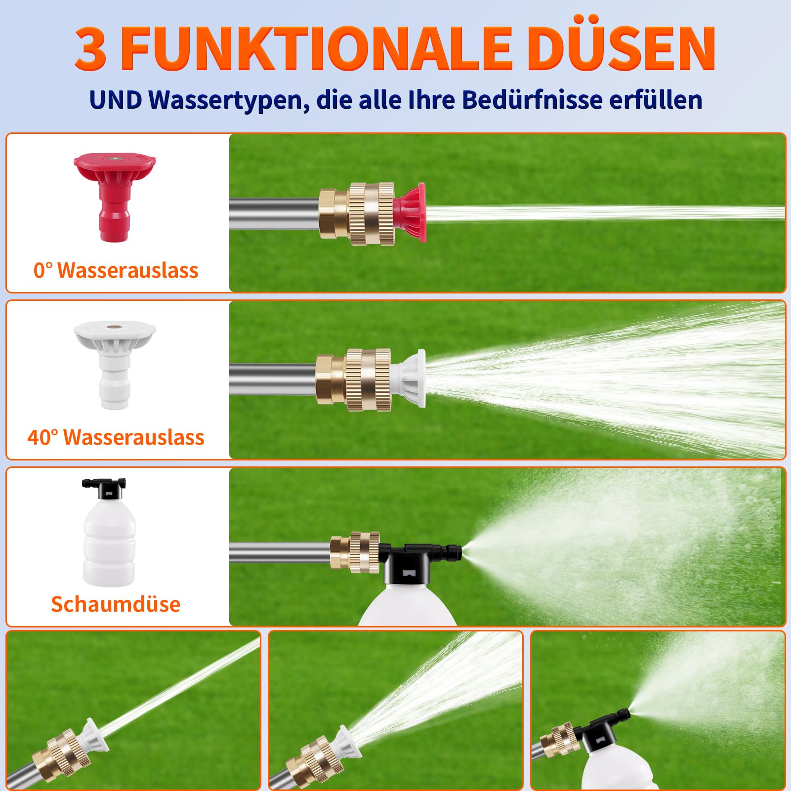 Akku Hochdruckreiniger, 1500W Pressure Washer mit Eimer, Mobiler Hochdruckreiniger mit 3-in-1 Düse, 5M hochdruckpistole für gartenschlauch, 200bar 21V Akku Druckreiniger für Auto,Terrasse,Fenster