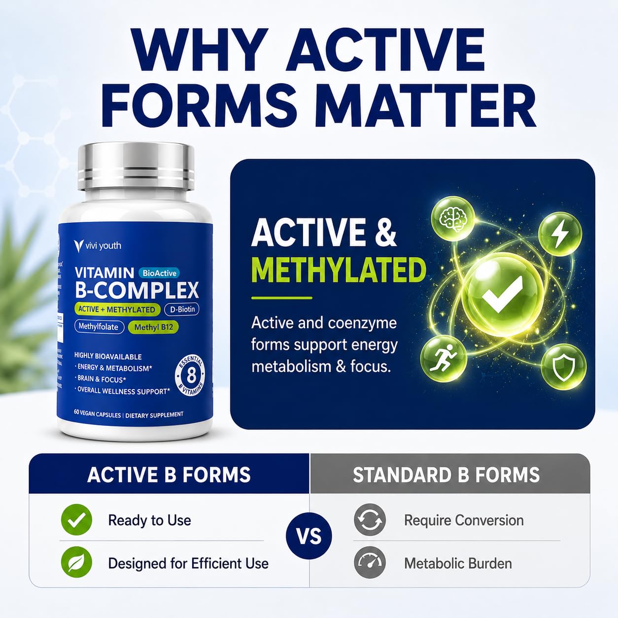 B Complex Vitamins for Women - Methylated Vitamin B Complex — Amazon image 6