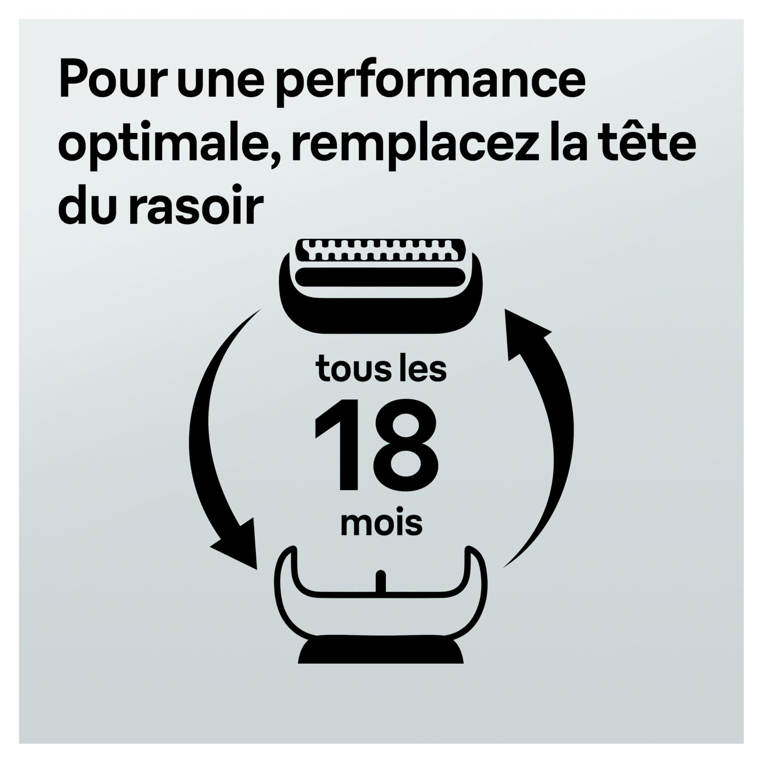 Braun 83M, Tête De Rasoir De Rechange, Originale, Pour Rasoir Électrique Series 8 – Argent