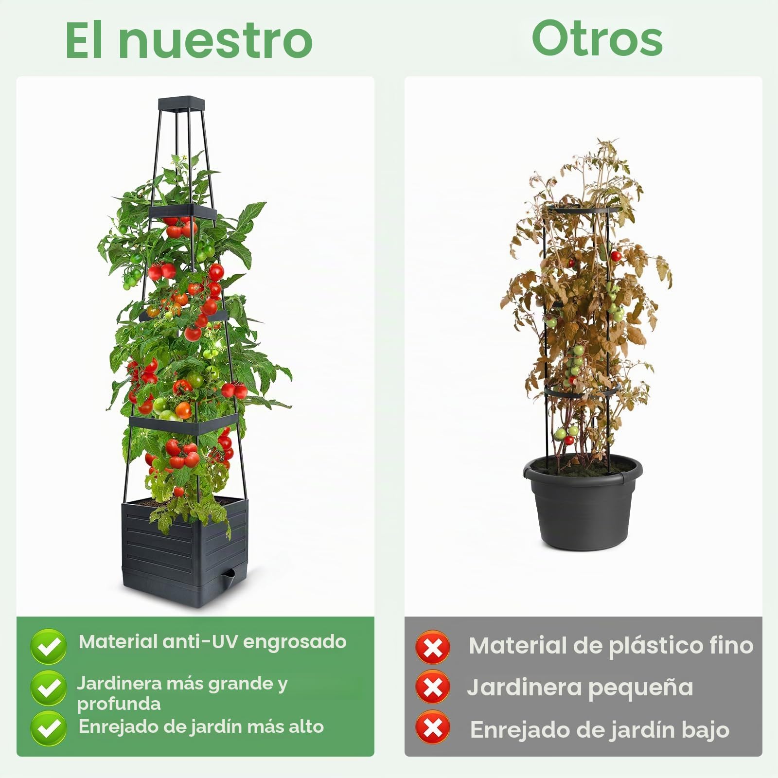 MQUPIN Paquete de 1 Camas de jardín elevadas,145cm Cama de jardín elevada con Enrejado para trepar Vegetales y Plantas, macetas de riego automático al Aire Libre, Soporte Ajustable para Vid