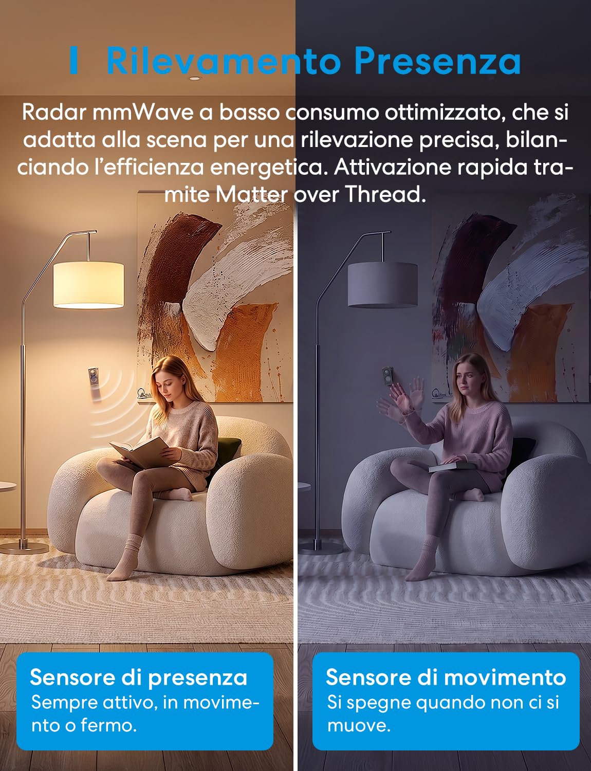 Meross Sensore di Presenza Matter over Thread con Radar mmWave, Sensore di Movimento e Presenza, PIR e Sensore di Luce, Compatibile con Home Assistant, HomeKit, Alexa e Google Home