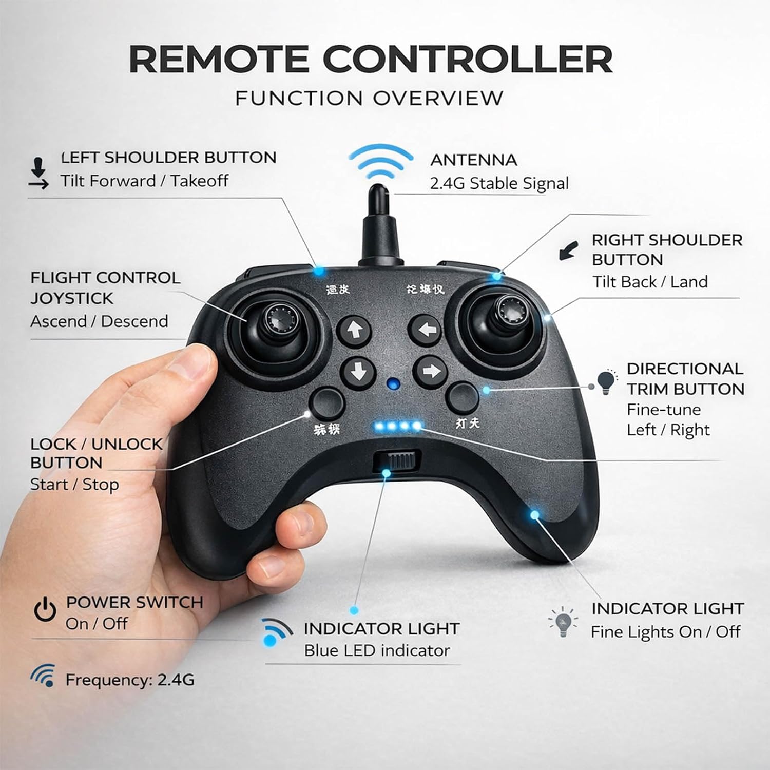 Flying RC Butterfly Drone, Bionic Flapping Wing Flying Toy with Sensor Assisted Control, LED Lights, Stable 4 Axis Gyro for Parties, Weddings, Concerts and Adult Hobby Use (A)