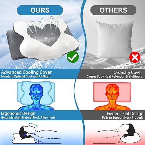 Miniatura 6 de Almohada cervical cervical para dormir, almohada de espuma viscoelástica para apoyo del cuello, almohada ergonómica para aliviar el dolor, almohada