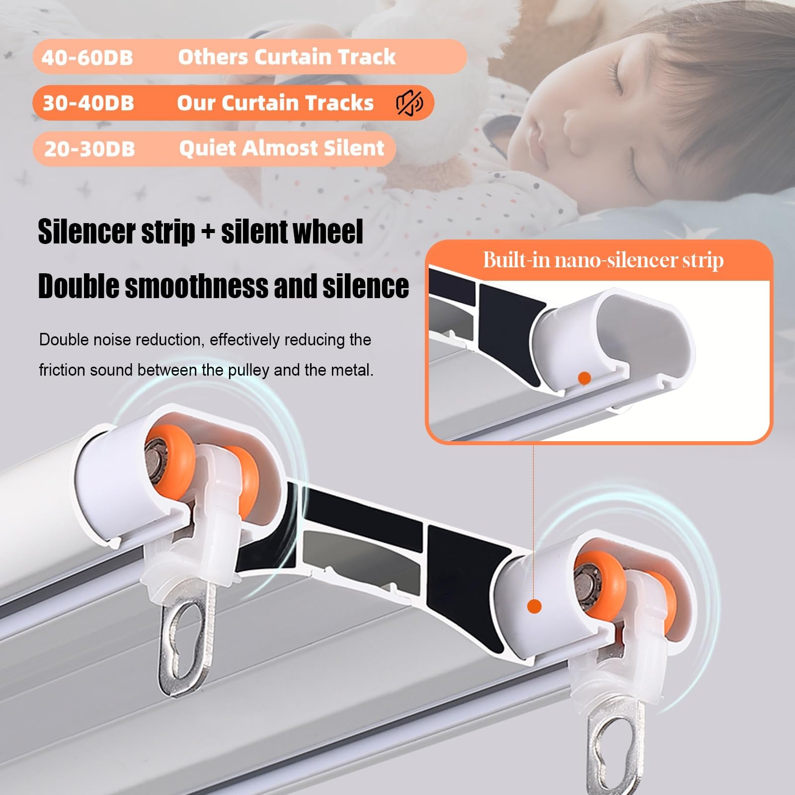 Rail à Rideaux Double, Coulissement Silencieux Résistant Aluminium Fixation au Plafond Rail à Rideaux pour Rideaux, cloisons de séparation, Installation Facile(Wit,3.5m(11.5ft))