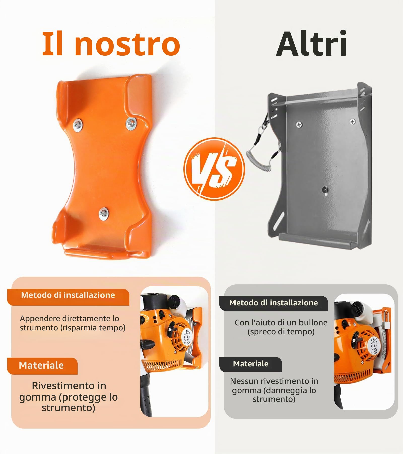 Supporto da parete per soffiatori a mano, 1 supporto per soffiatore a parete del garage, adatto per Stihl BG-50, BG-56, BG-66, SH-56