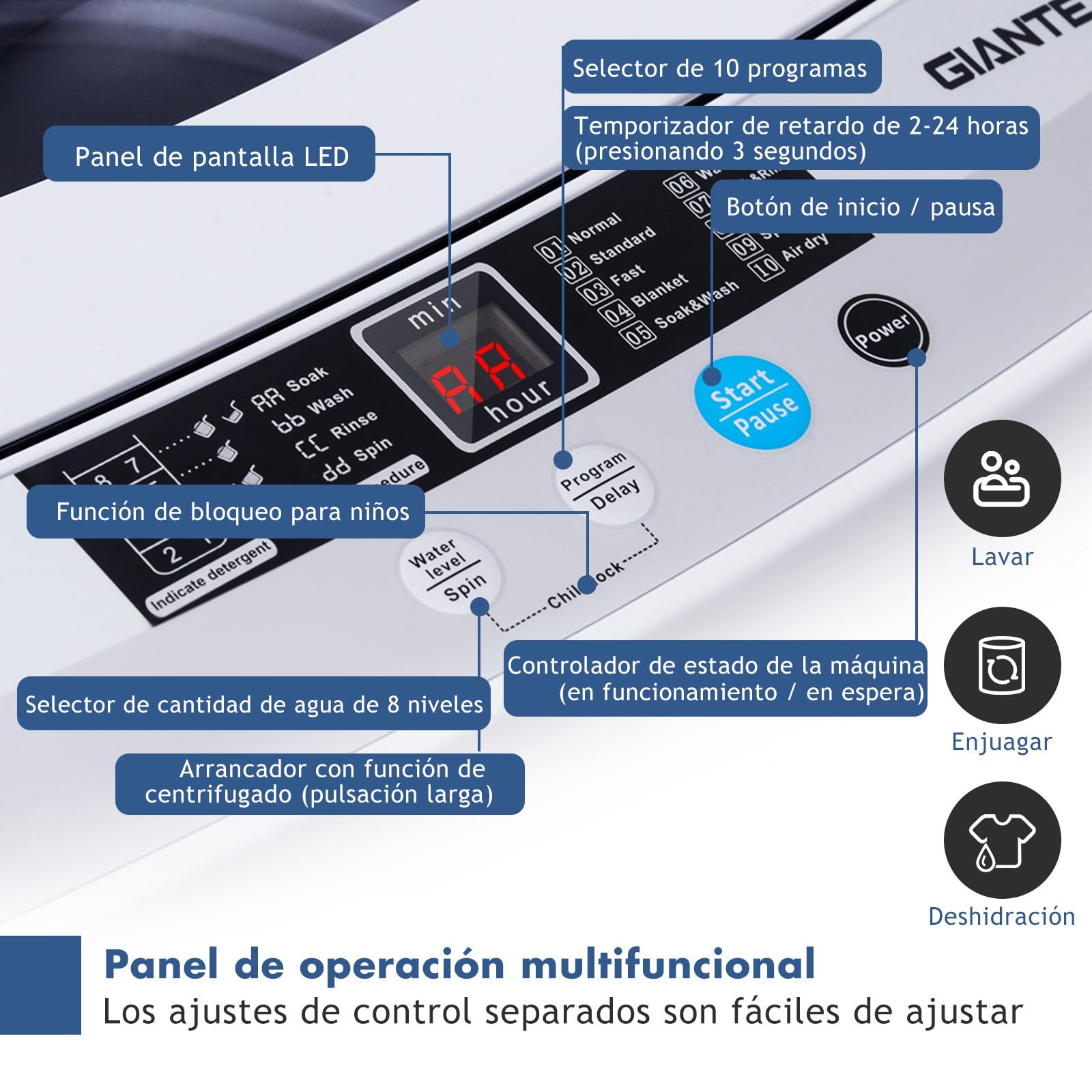 COSTWAY 4.5 kg Lavadora, Lavadora Compacta Automática 310w, 10 Programas de Lavado y 8 Niveles de Agua, Ideal para Apartamentos y Autocaravanas, Gris