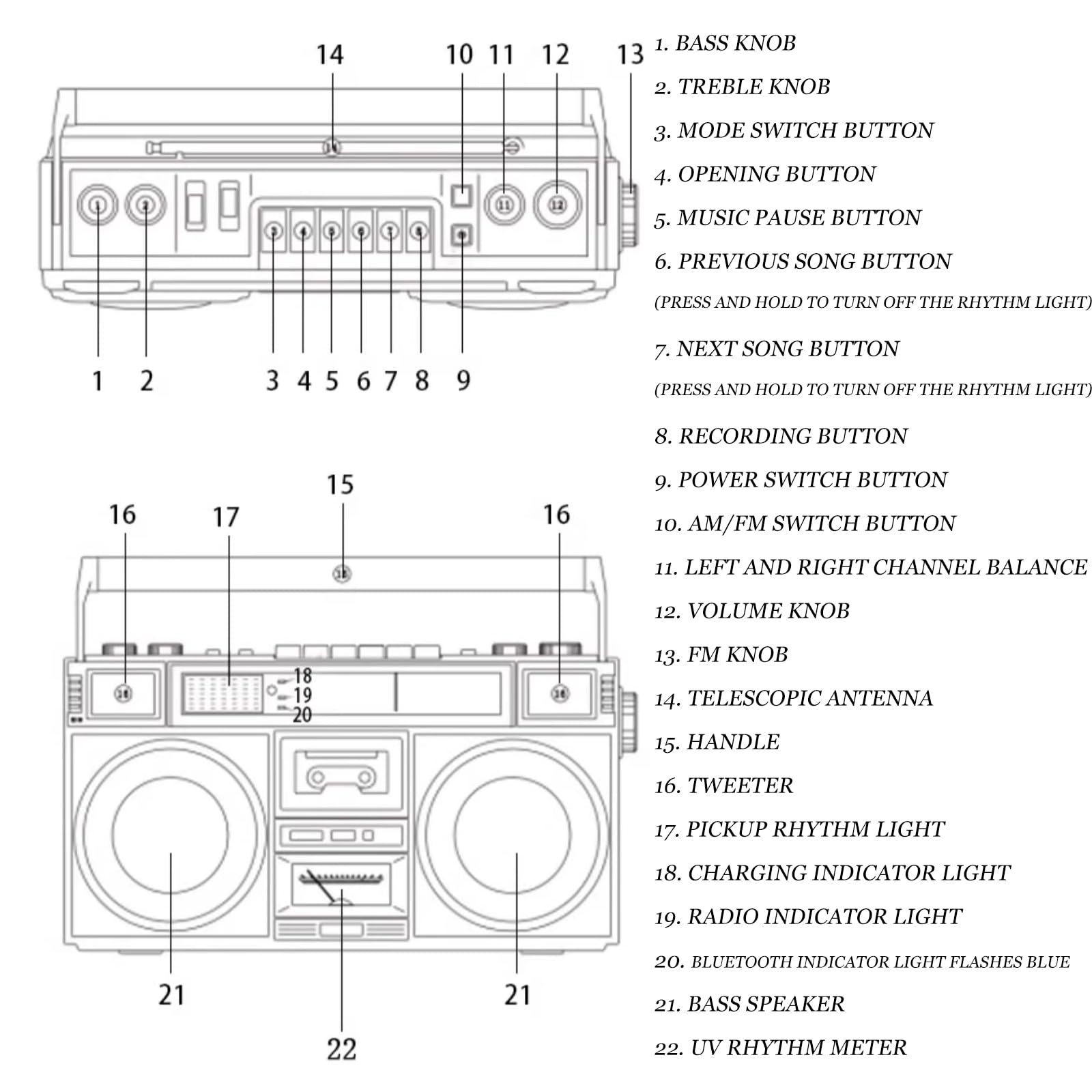 Boombox retrò con Bluetooth, radio AM/FM, lettore CD e nastro, sistema portatile a 4 altoparlanti, supporto USB/AUX per riunioni di famiglia e street dance
