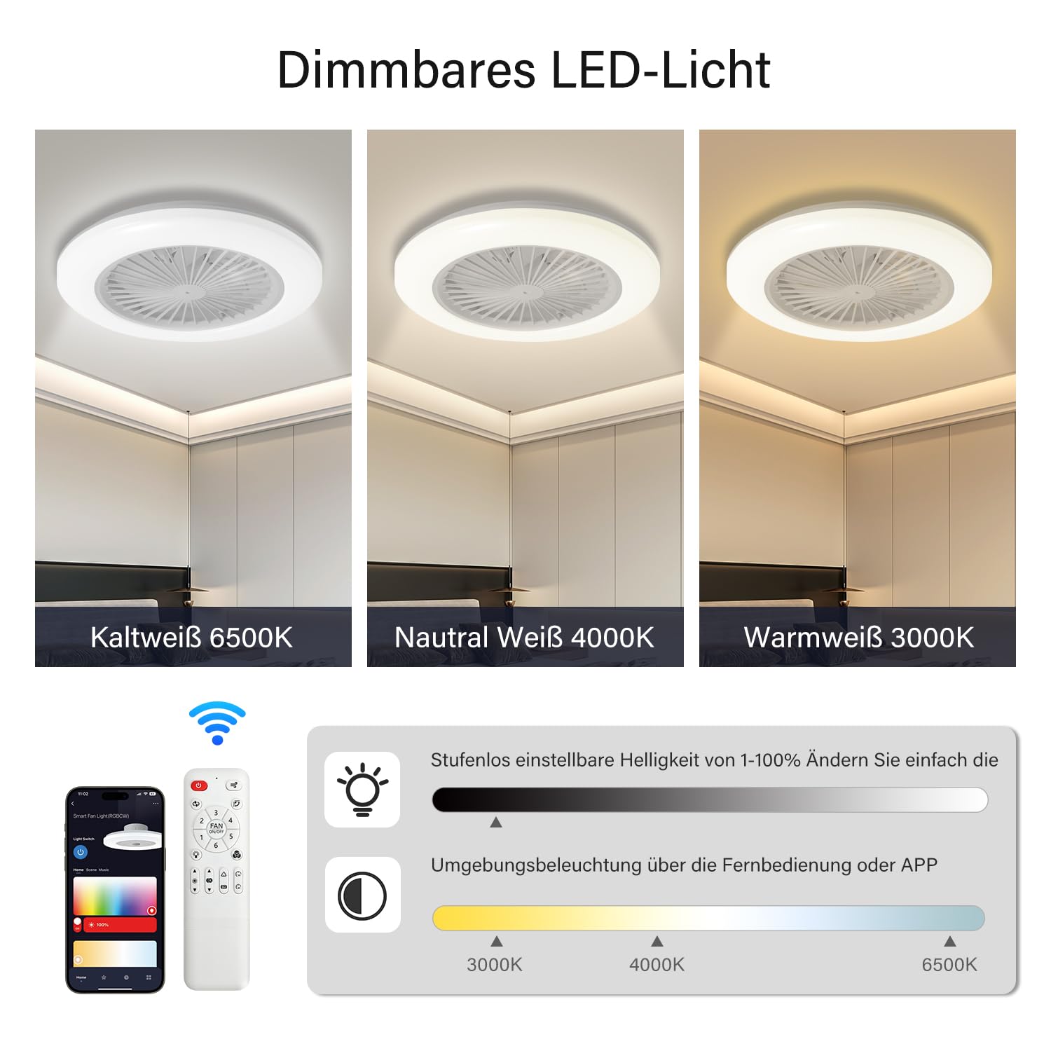 Fiqops Deckenventilator mit Beleuchtung und Fernbedienung Ø49 cm, Smart RGB LED Deckenleuchte 3 Farbtemperatur und 6 Geschwindigkeiten, Timer Sommer-Winterbetrieb Für Wohnzimmer, Weiß