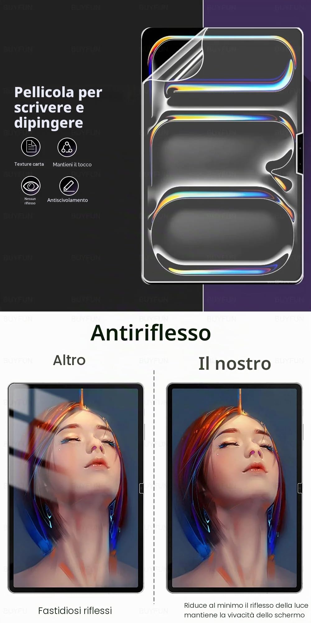Pellicola In Carta PET Opaca Per Lenovo Idea Tab Pro 12.7 – 2 Pezzi Per Disegnare E Scrivere