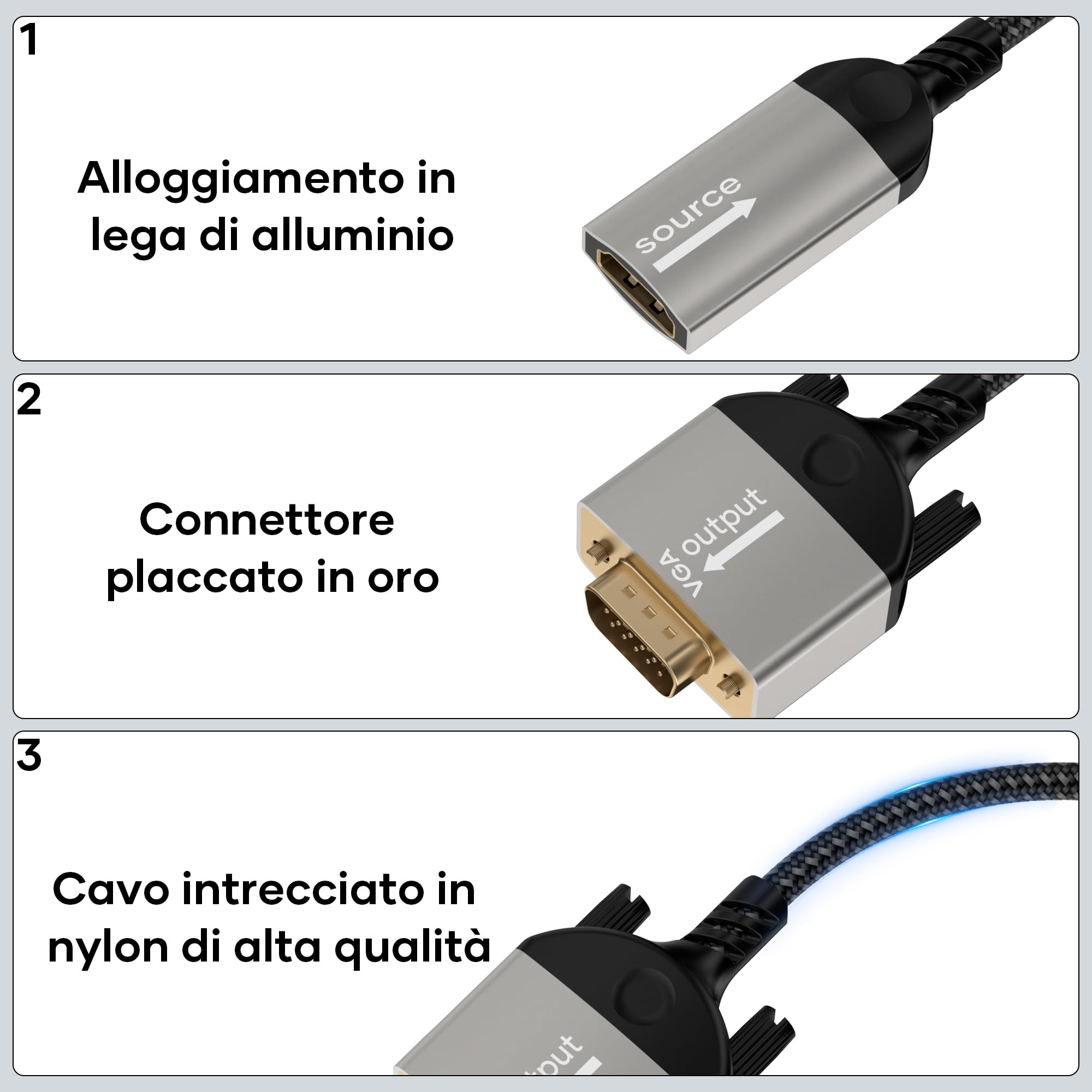Adattatore HDMI a VGA,adattatore HDMI femmina a VGA maschio unidirezionale 1080p intrecciato in nylon per computer,monitor/TV vga per laptop,PC,chiavetta TV,HDTV,lettore DVD,monitor,proiettore