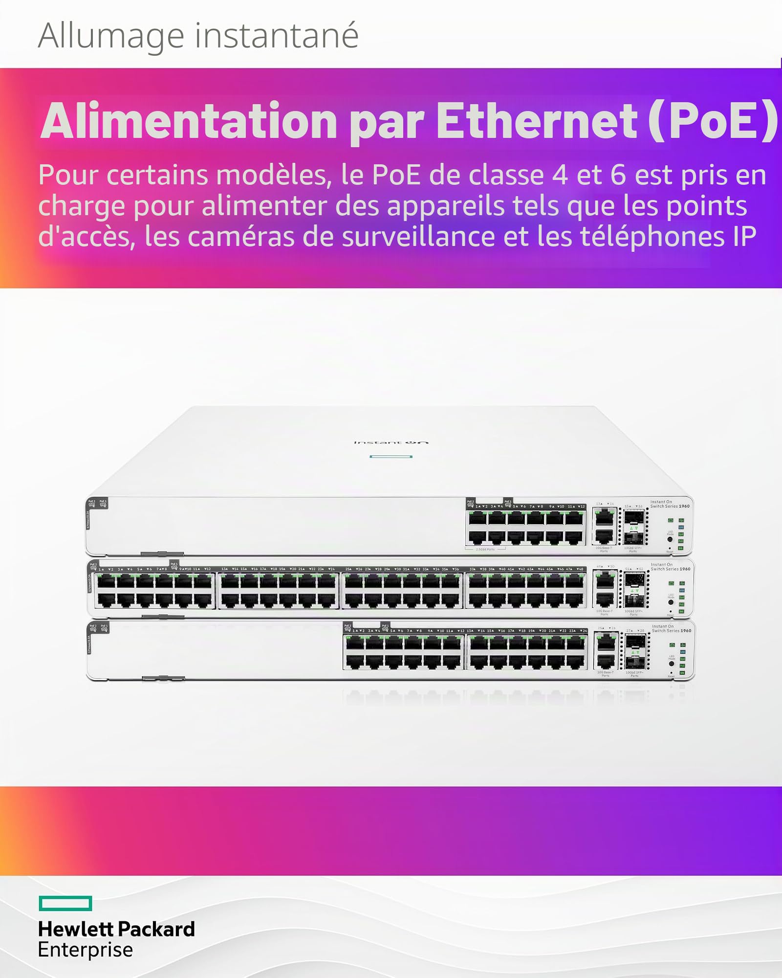HPE Aruba Instant On 1960 - commutateur - 16 ports - Géré - Montable sur rack