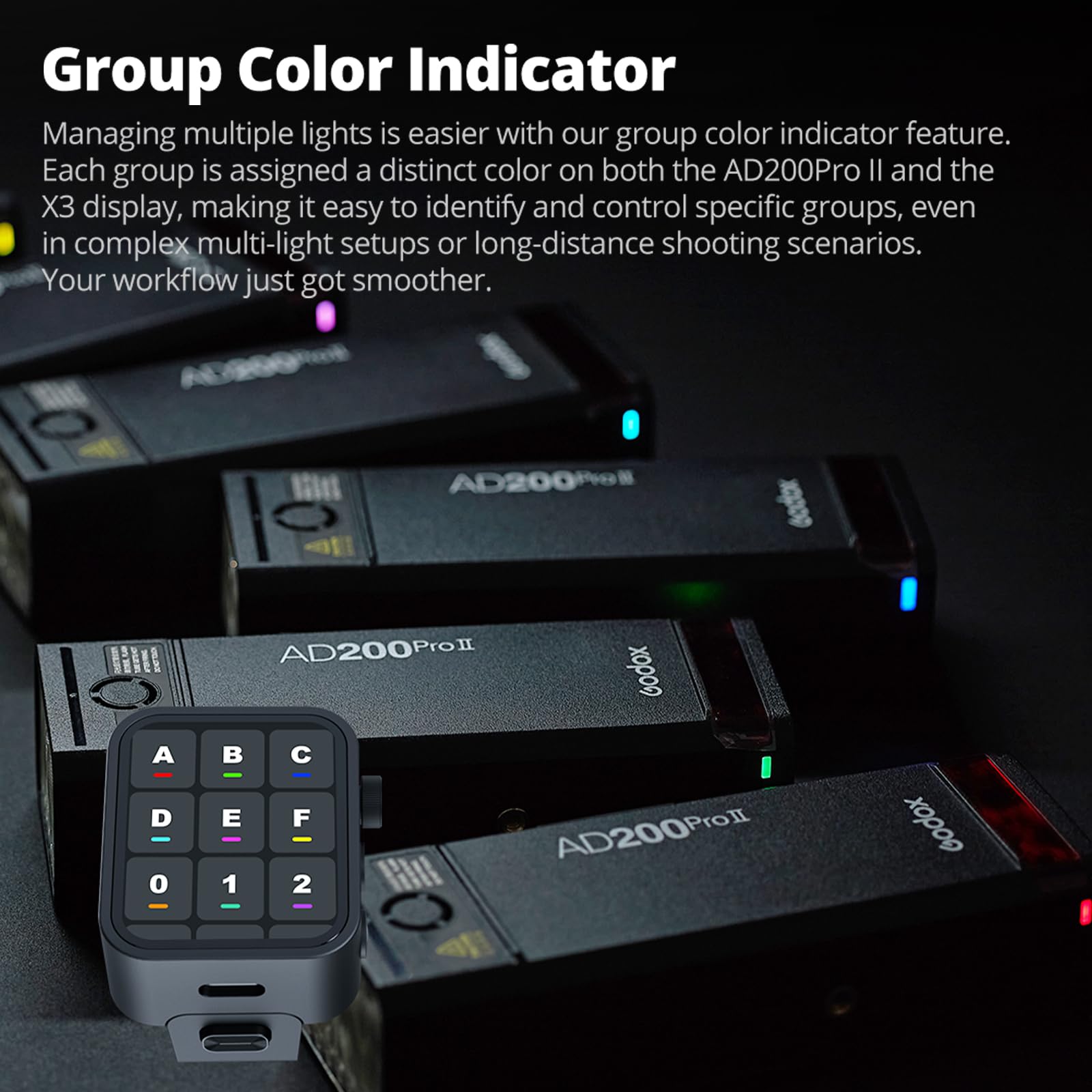 Godox AD200 Pro II GODOX AD200Pro II Flash, Flash HSS 2.4 G, Reciclado 0.01-1.8 s, batería de 2980 mAh, 500 Destellos a Plena Potencia, sincronización One-Tap con X3 (GODOX AD200Pro Ajustado a