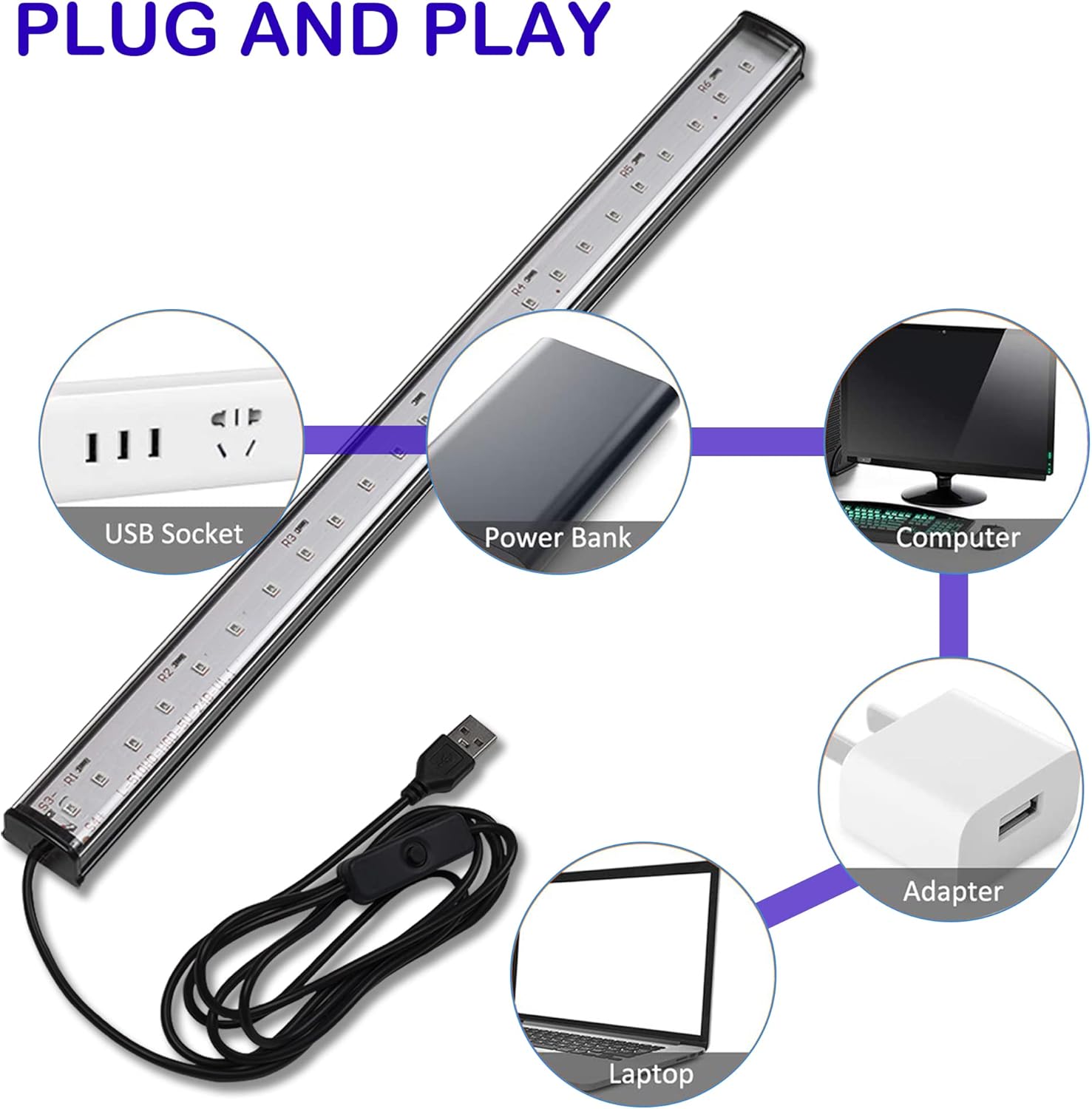 UV LED Black Light Bar, 10W USB 5ft Cable UV Light, 1ft Blacklight Bar for Body Painting Blacklights Tapestry Poster Glow Party Black Lights Strip for Cabinet, 2 Pack