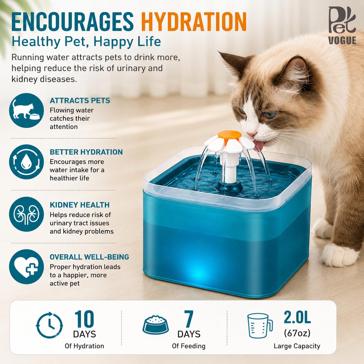 PetVogue Pet Fountain Cat Water Dispenser (2 L) - Healthy and Hygienic Drinking Fountain Super Quiet Flower Automatic Water Bowl for Cats, Dogs, Birds and Small Animals 1