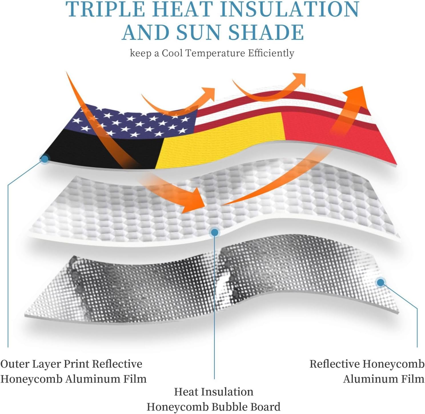 America Belgium Friendship Flag Foldable Car Windshield Sunshade Blocks Heat and Sun Glare Uv Rays