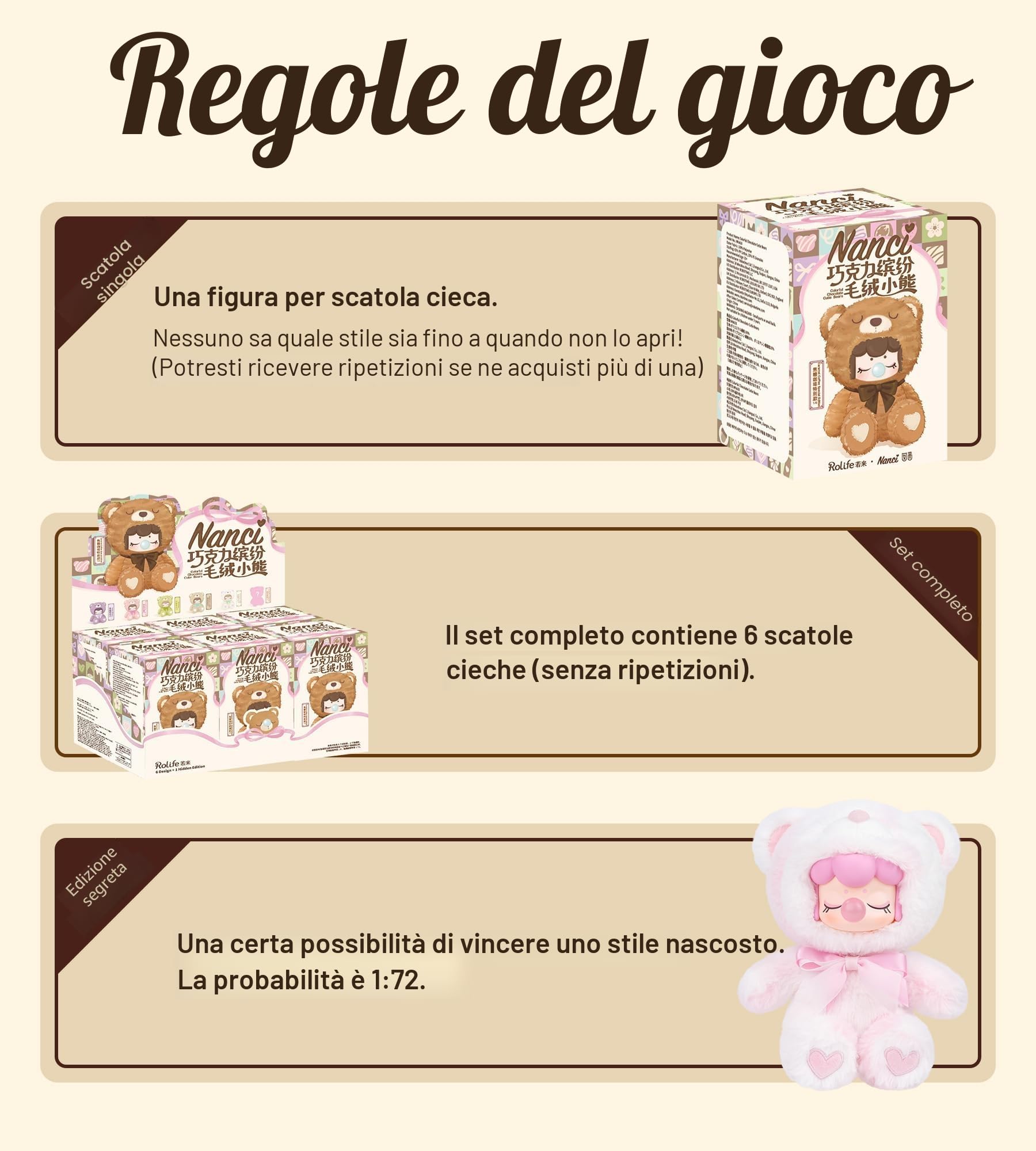 Rolife Nanci Figura d'Azione Orso di Peluche Colorato al Cioccolato Cutie Box Sorpresa Collezione