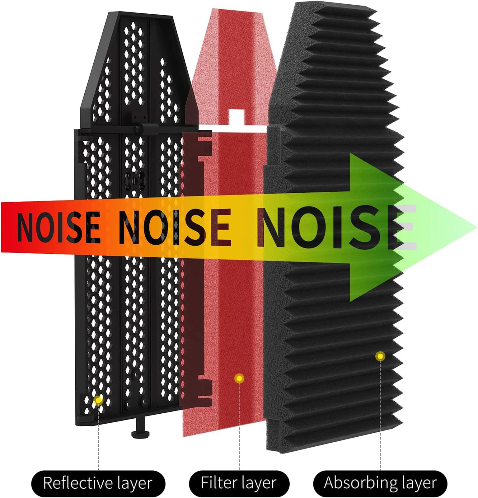 Amazon | 防音室 卓上型 ブーススタンド ルーフ付き 防音