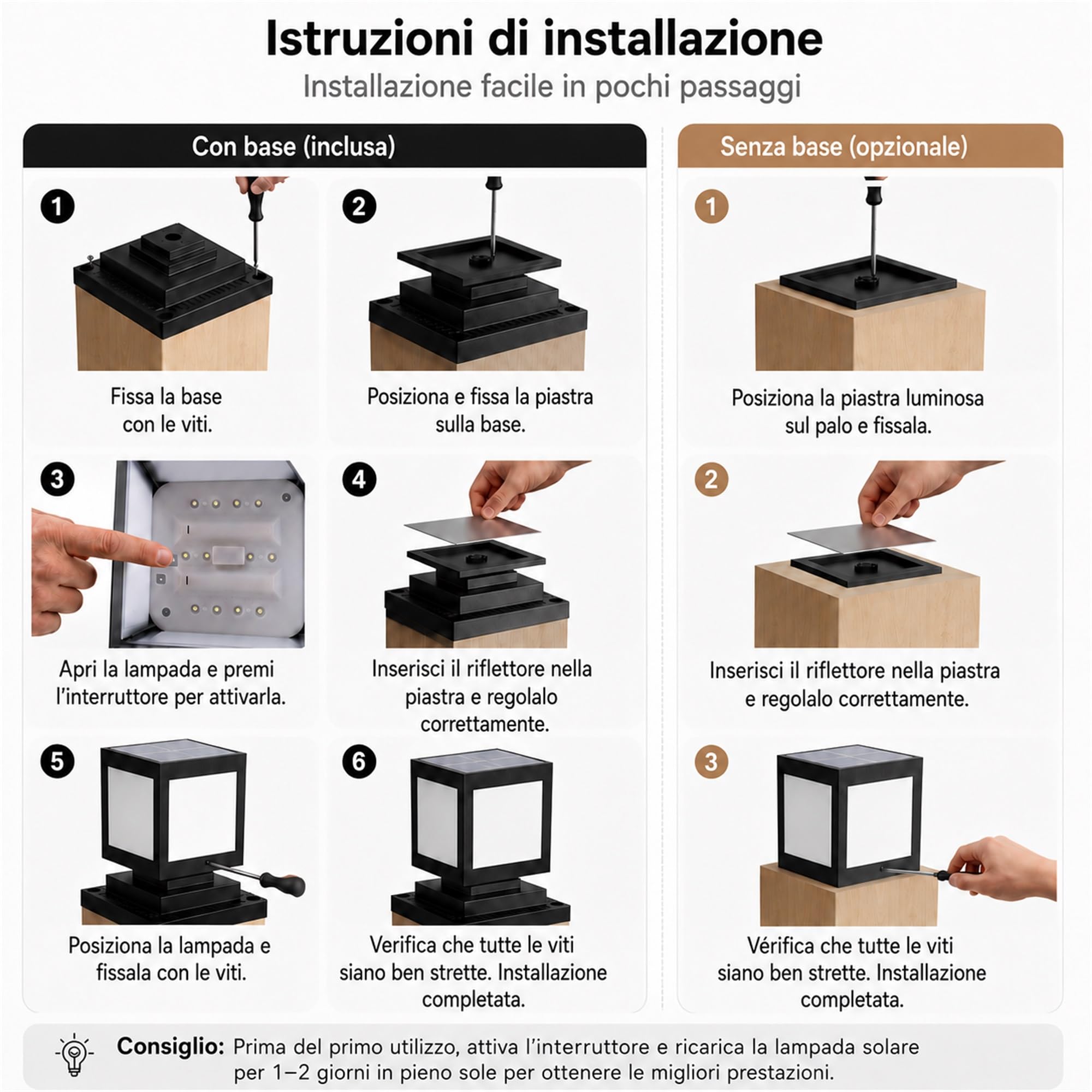 Lampione Solare da Giardino IP45, Luce da Pilastro LED, Nero | Luce solare da pilastro per giardino, cancello e vialetto; 2200mAh, 12 LED, IP45, 6000K Luce Bianca