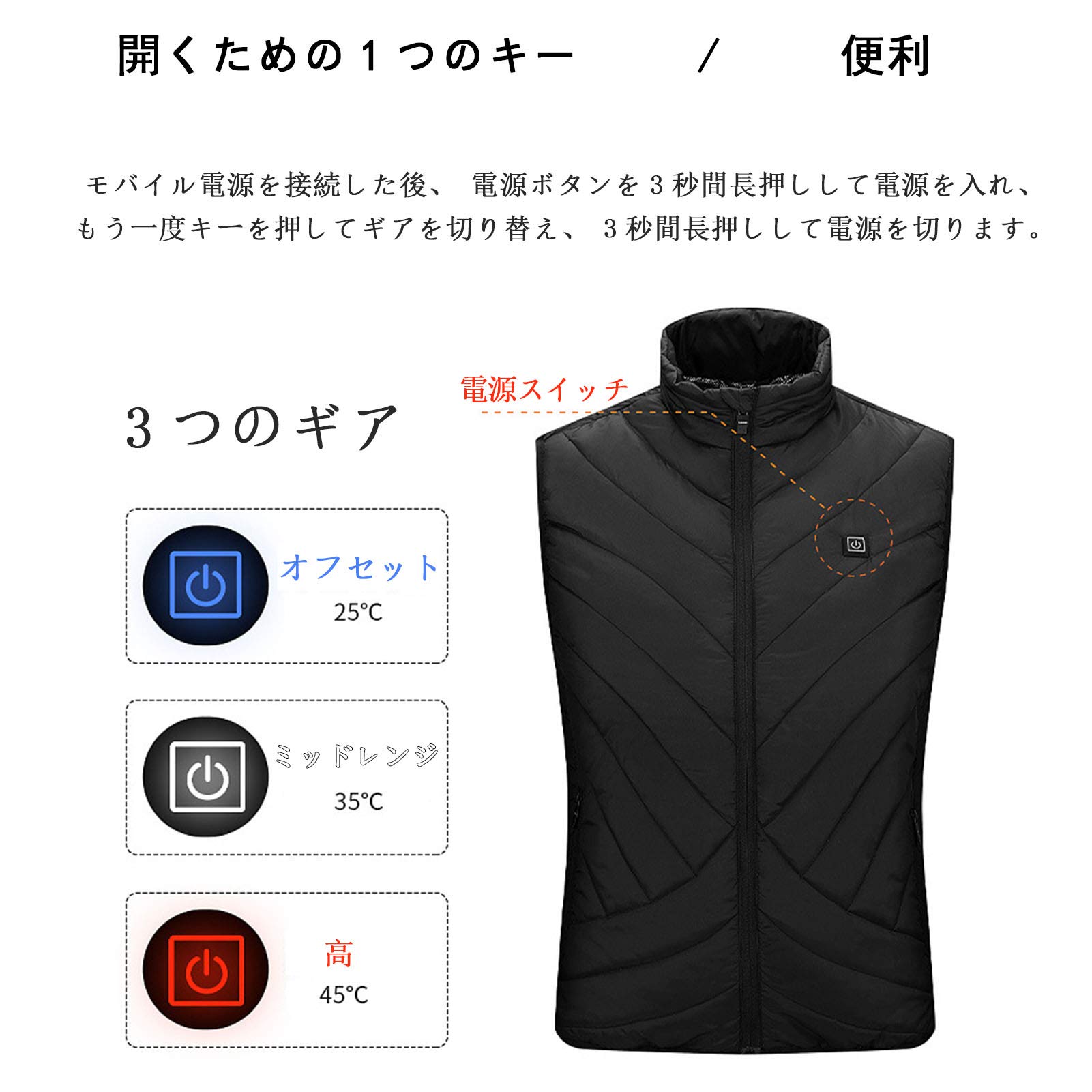 Amazon.co.jp: ヒーター ベスト 電熱ベスト ワークマン ヒーター付き 
