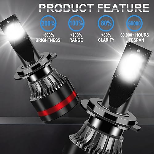 Miniatura 3 de Bombillas LED H7, actualización 2024, 12 chips LED blanco frío de 6500 K, 20,000 lúmenes, 400% de brillo superior, 60,000 horas de vida útil, Plug