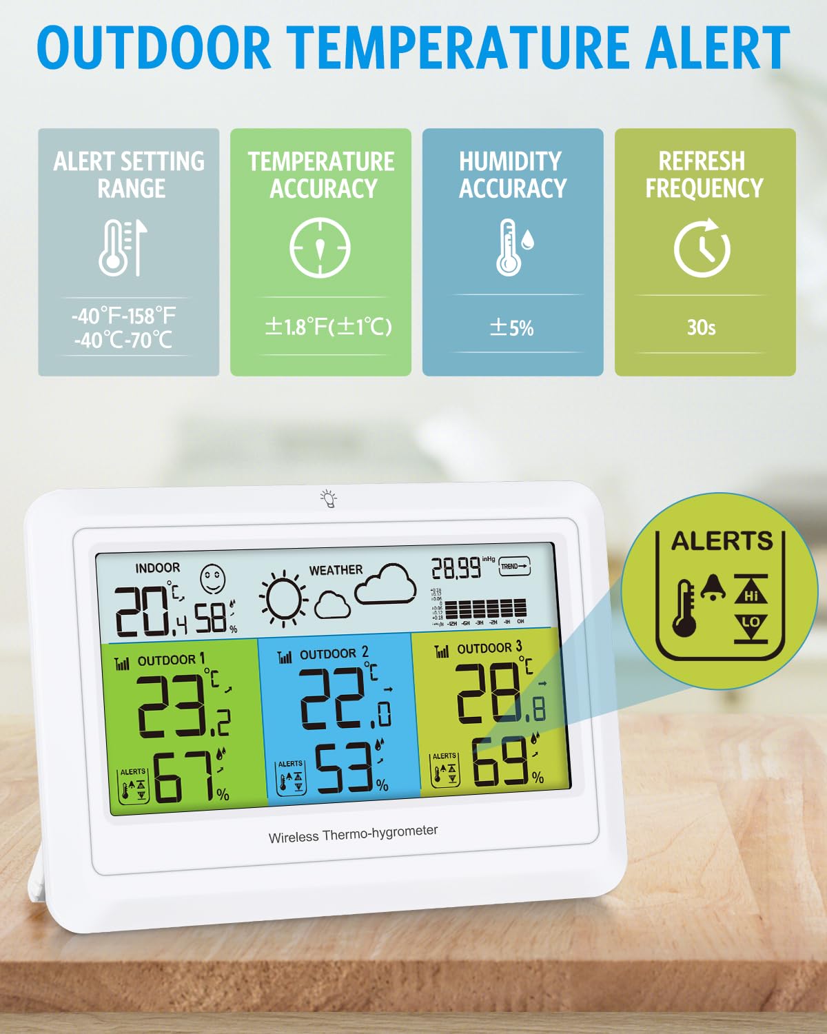 Wetterstation mit 3 Außensensor, Digital Farbdisplay Innen und Außen Thermometer Hygrometer mit Wettervorhersage, Temperaturwarnung, Luftdruckanzeige, Min/Max, USB/Batteriebetrieb