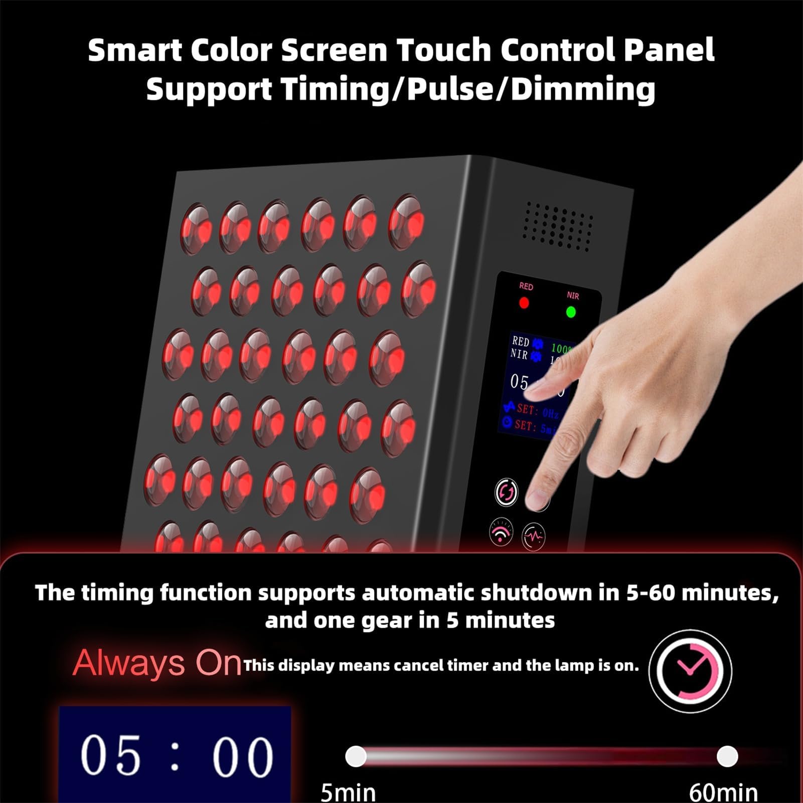 GOURIXIN Terapia de luz roja para Cuerpo Completo, 150 LED de Chips duales, Panel LED de Grado clínico Rojo y de 850 NM y 850 NM con Pantalla táctil y Temporizador táctil