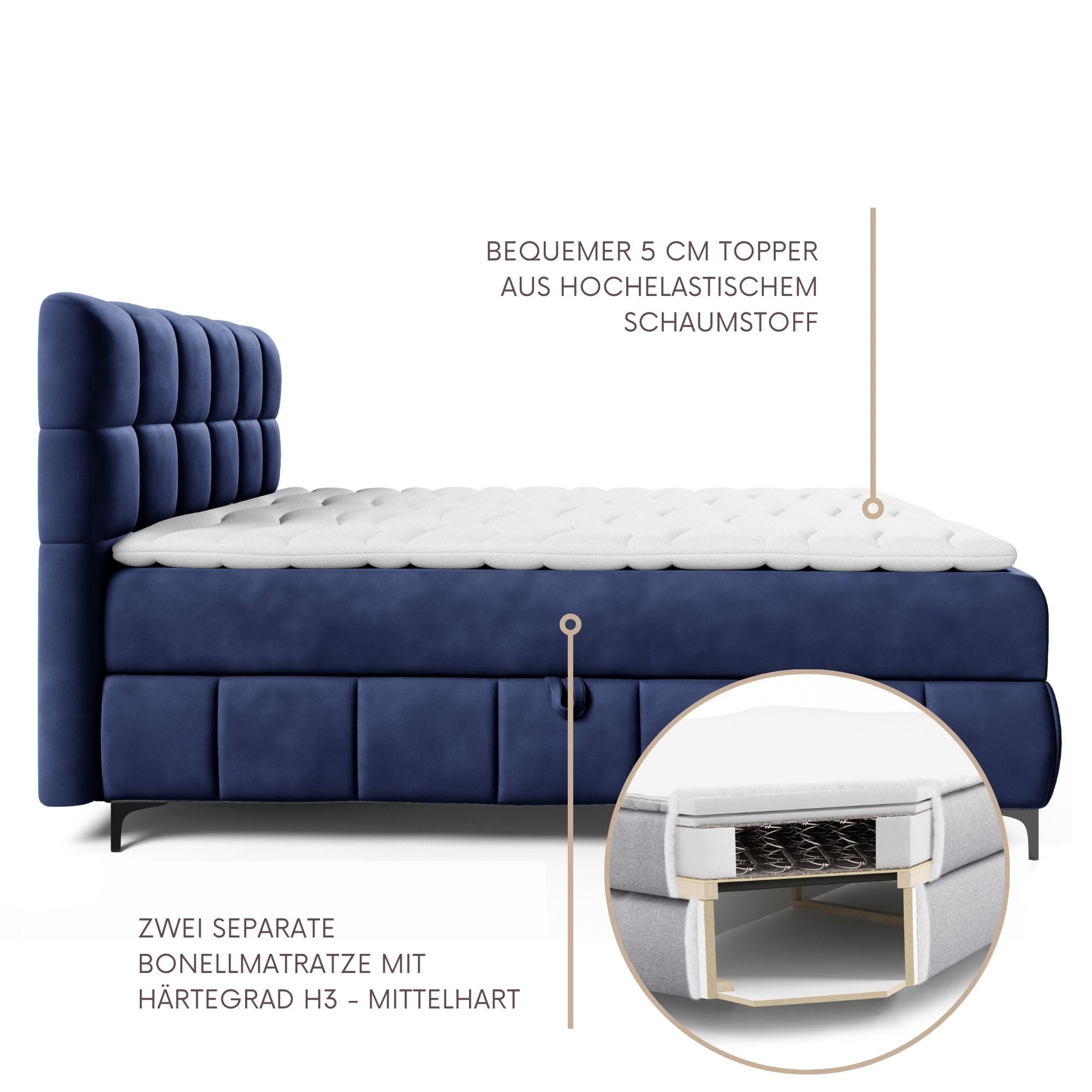 FURNISTAR Boxspringbett Cindy 160x200 mit Bettkästen und Topper | Doppelbett, Bonell-Matratze, Polsterbett, Bett, Bettgestell, Schlafzimmer - Dunkelblau