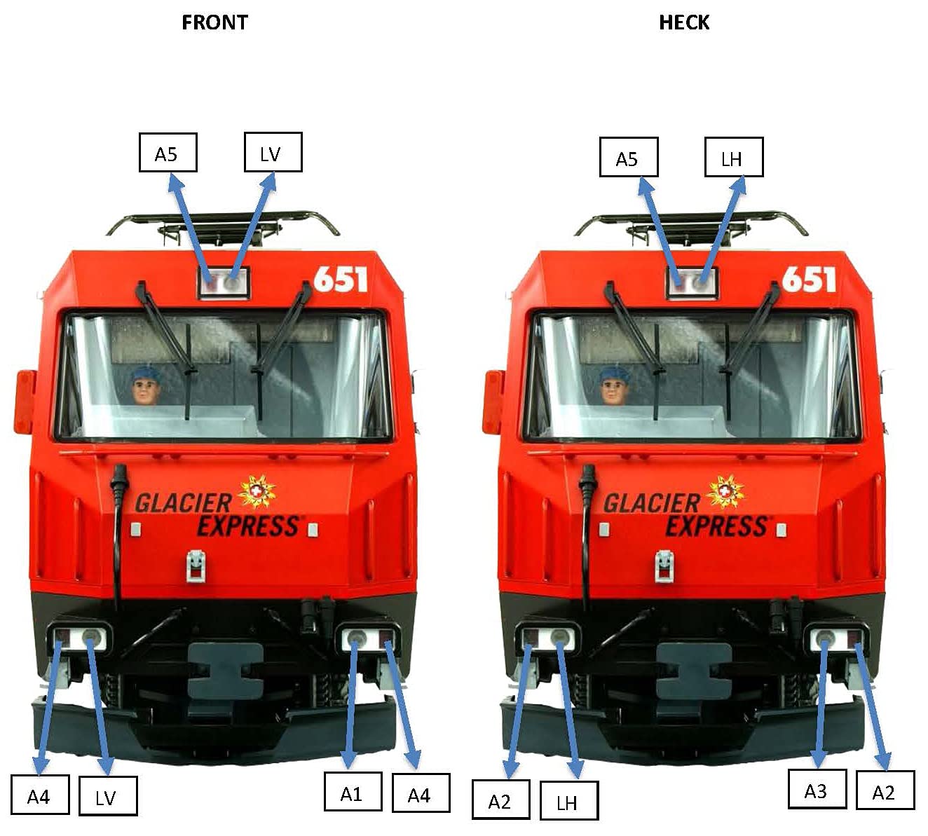 Lokdecoder Drive-M mit SUSI 4 A - Gartenbahn Spur G Zubehör
