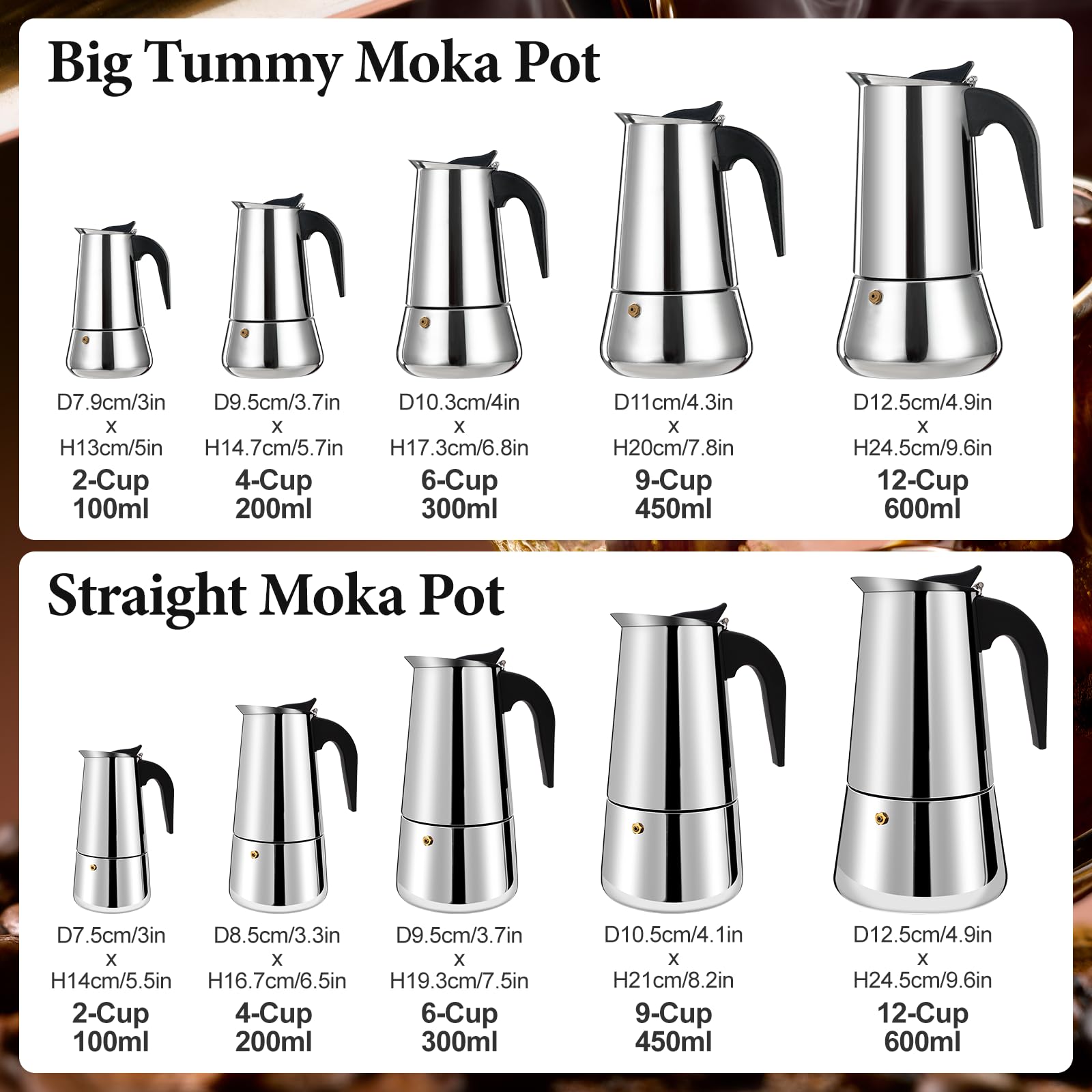 Cafetera italiana para 2 tazas, 100 ml, 3.5 onzas, cafetera espresso de acero inoxidable, cafetera clásica adecuada para cocinas de inducción, estufa de gas, estufa de alcohol, estufa