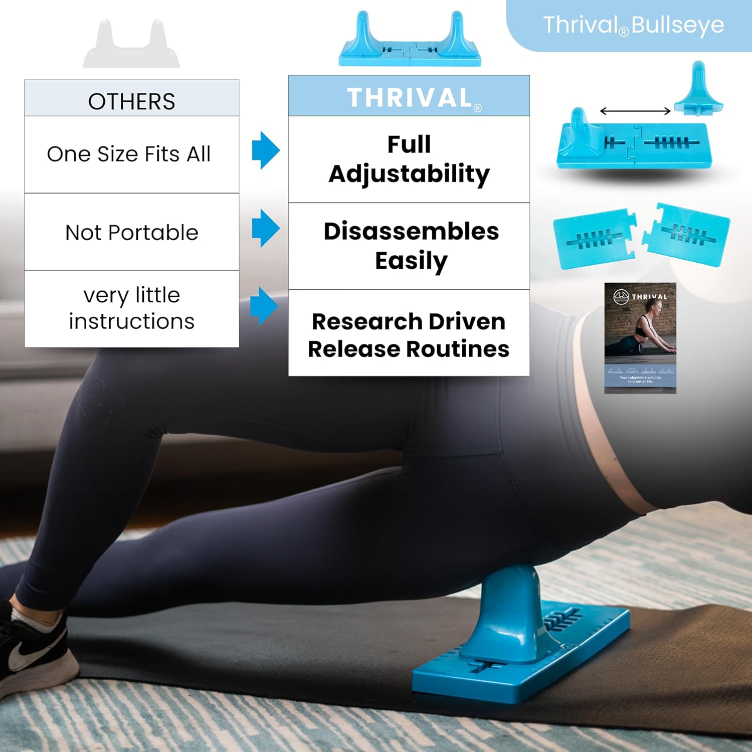Thrival - Fully Adjustable Psoas, Hip Flexor, Back, Glute, Illiacus and Neck Muscle Release Tool for Deep Tissue, Trigger Point, Hooking Hip and Myofascial Release – Made in USA - Blue - Image 4