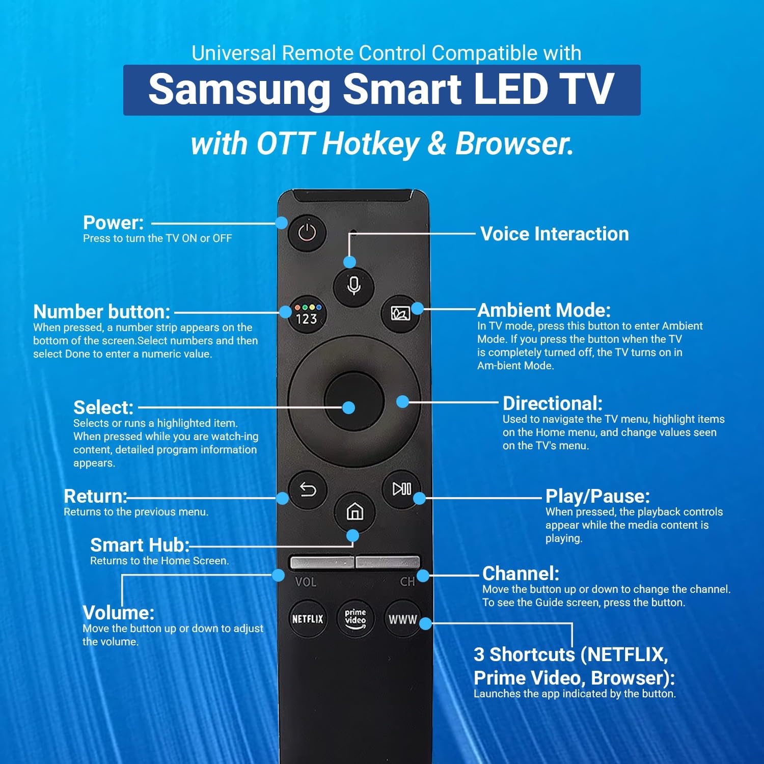 New Year Sale Replacement Remote Control Compatible With Samsung Smart, An... 5 New Year Sale Replacement Remote Control Compatible With Samsung Smart, An...