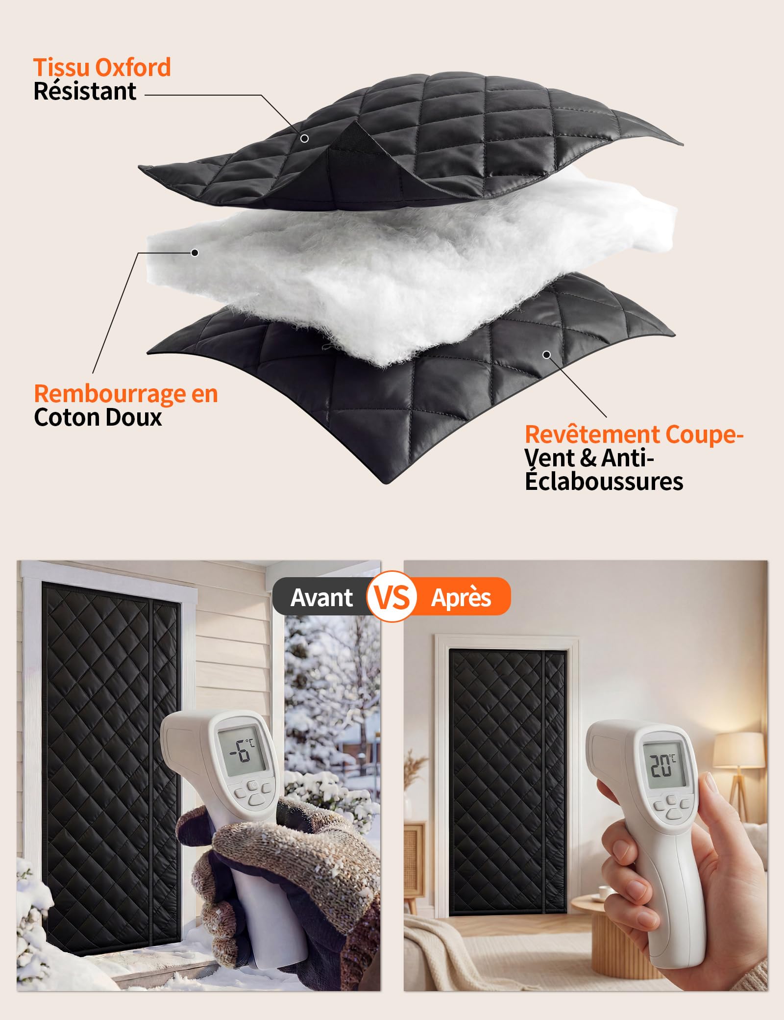 Rideau de Porte Isolant Thermique 110x220CM, Rideau Thermique Magnétique Isolant, Anti-froid et Coupe-Vent, Économe en Énergie, Sans Perçage, Adapté aux Animaux, Pour Chambre, Balcon, Noir