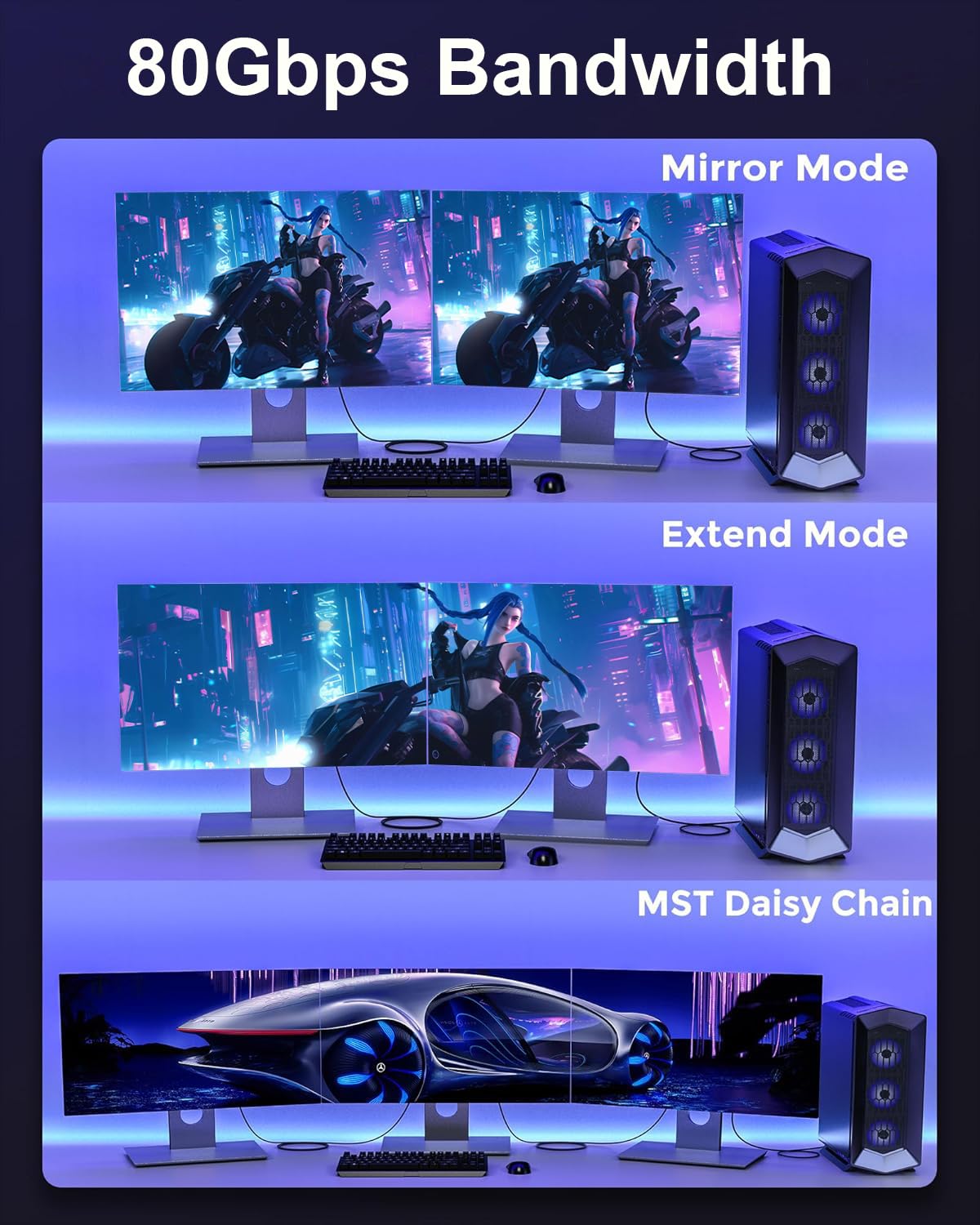 Kabel DisplayPort 2.1 2m [16K@60Hz, 10K@60Hz, 8K@120Hz, 4K@240Hz 165Hz 144Hz] kabel DP obsługuje 80Gb/s HDR DSC1.2a FreeSync G-Sync Display Port kabel do monitora, HDTV, PC