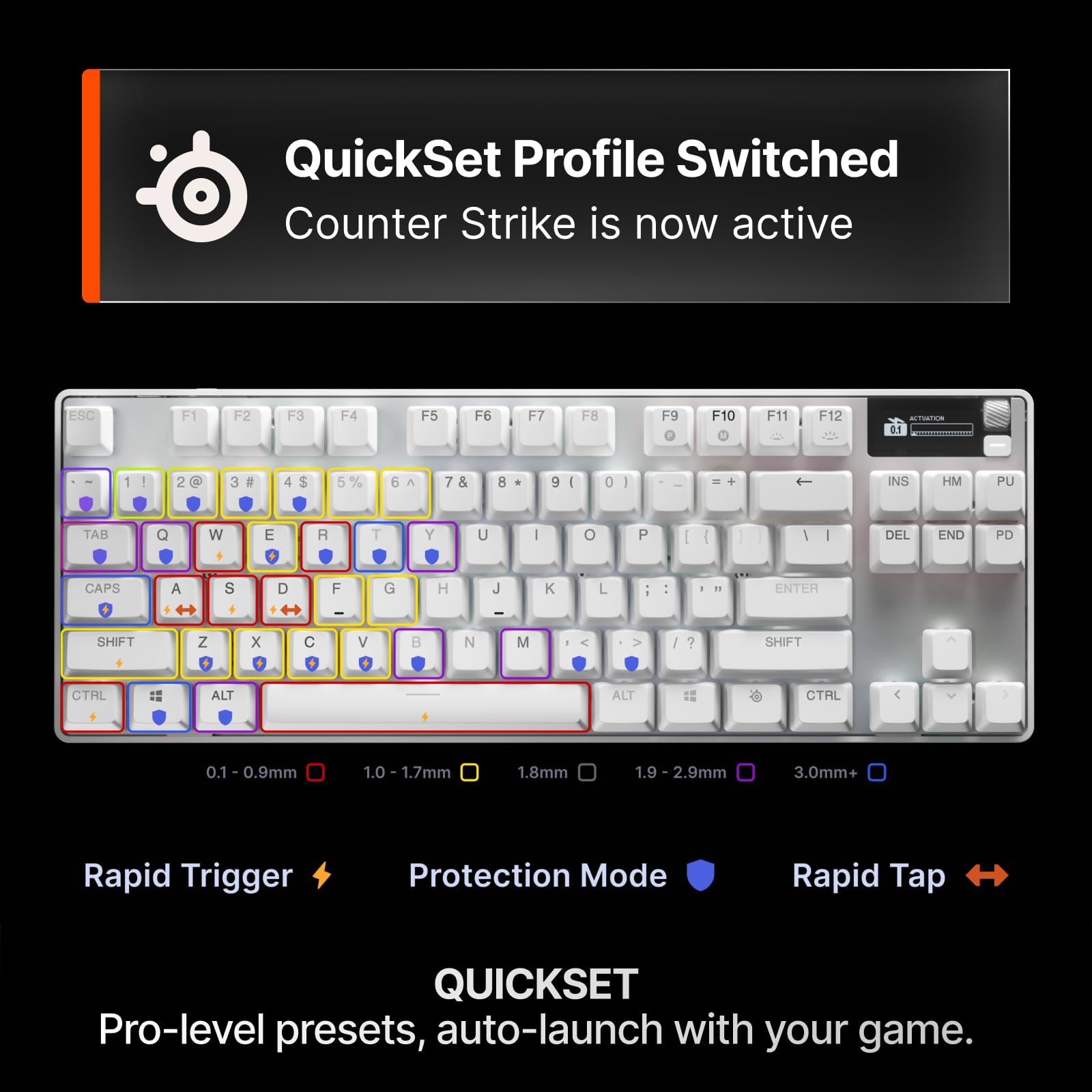 SteelSeries Apex Pro TKL Gen 3 White OmniPoint 3.0 Switches