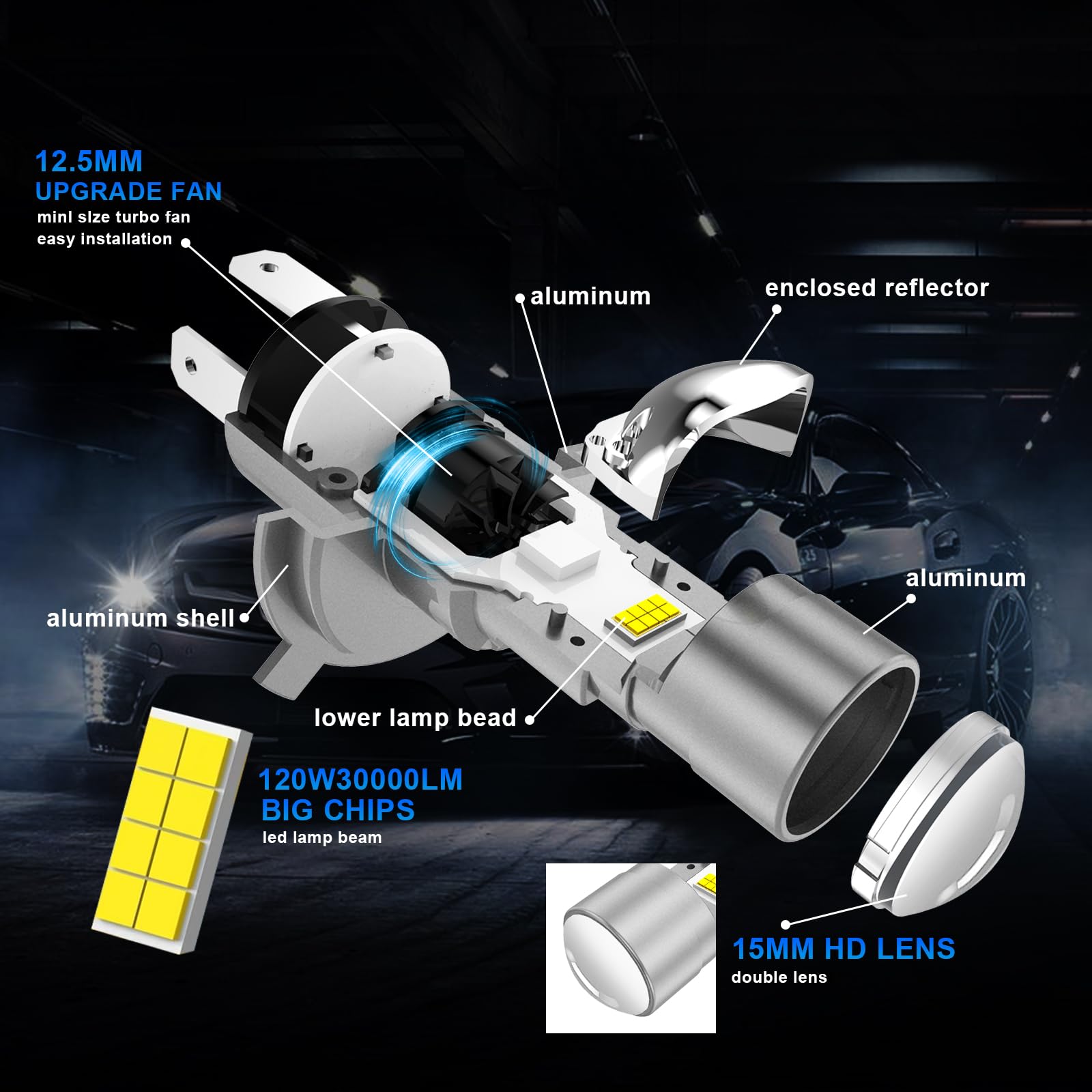 Sycreek H4 Led Bombilla Faro Lenticular,120W 30000LM 600% Brillo 6500K Blanco,Tamaño 1:1 Reemplaza Lámparas Halógenas