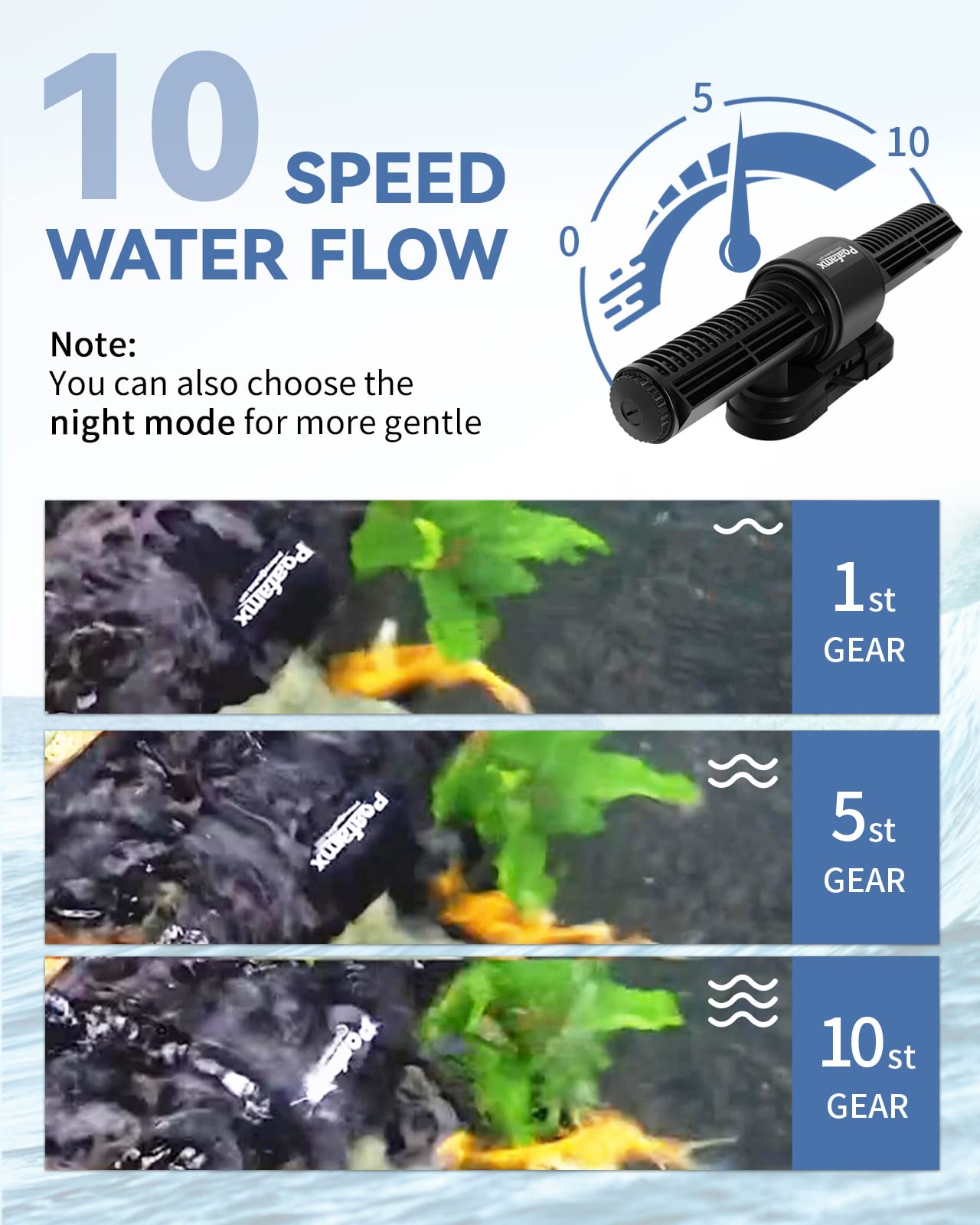 Poafamx Wave Maker for Aquarium with Controller for Min 1.2m/3.9ft Long Fish Tank Above 100 Gallon Saltwater and Freshwater Cross Flow Water Circulation Pump Magnet Suction Base 110V (50W)