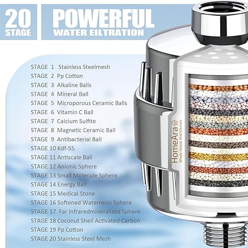 Miniatura 2 de Filtro de ducha, filtro de cabezal de ducha de 20 etapas para agua dura, filtro de agua de ducha de alto rendimiento para eliminar el fluoruro de