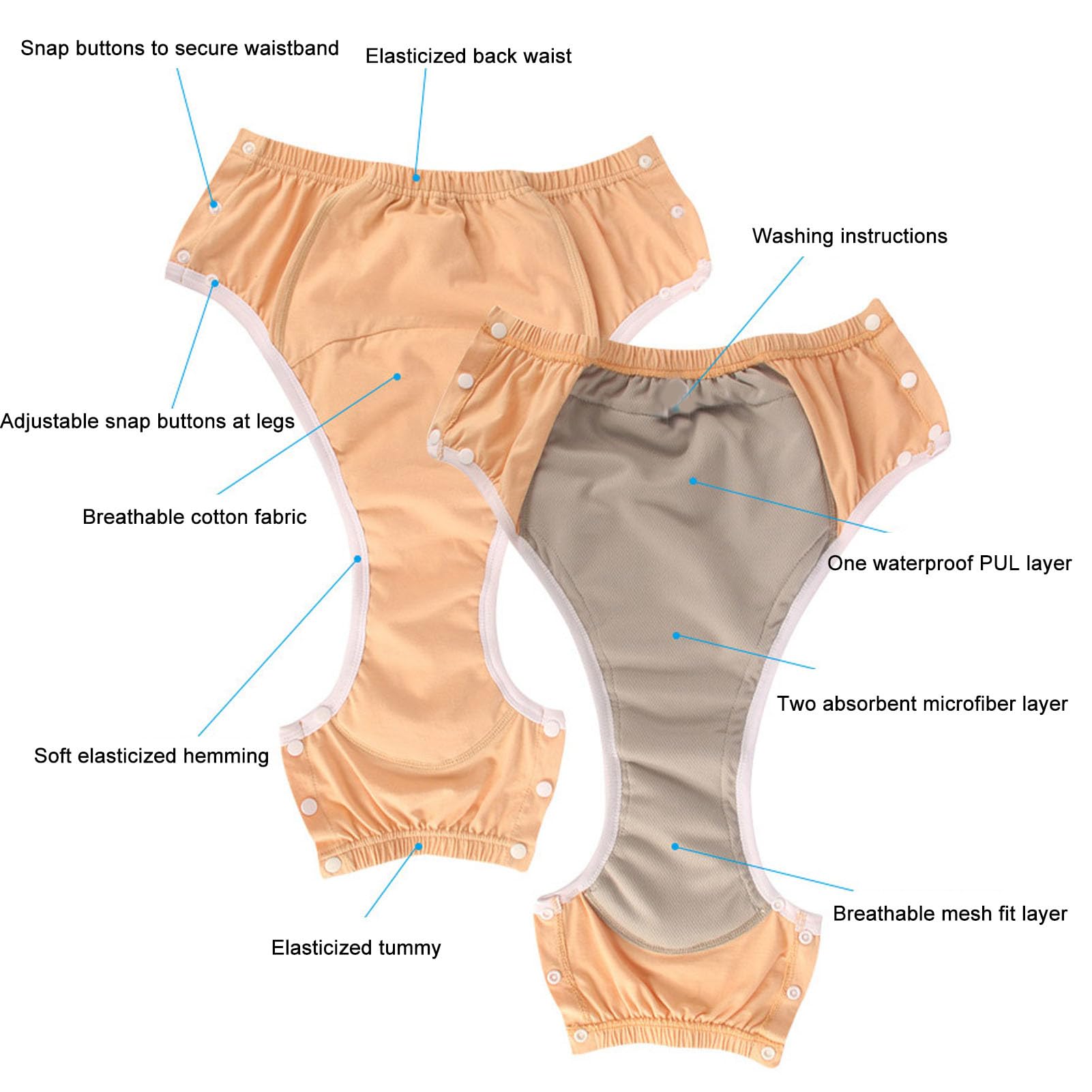 Fabater Pannolini di Stoffa per Adulti, Lavabili e Riutilizzabili Pannolini di Protezione per Incontinenza per Anziani Biancheria Intima con Massima Assorbenza per Uomini o Donne (XXL)