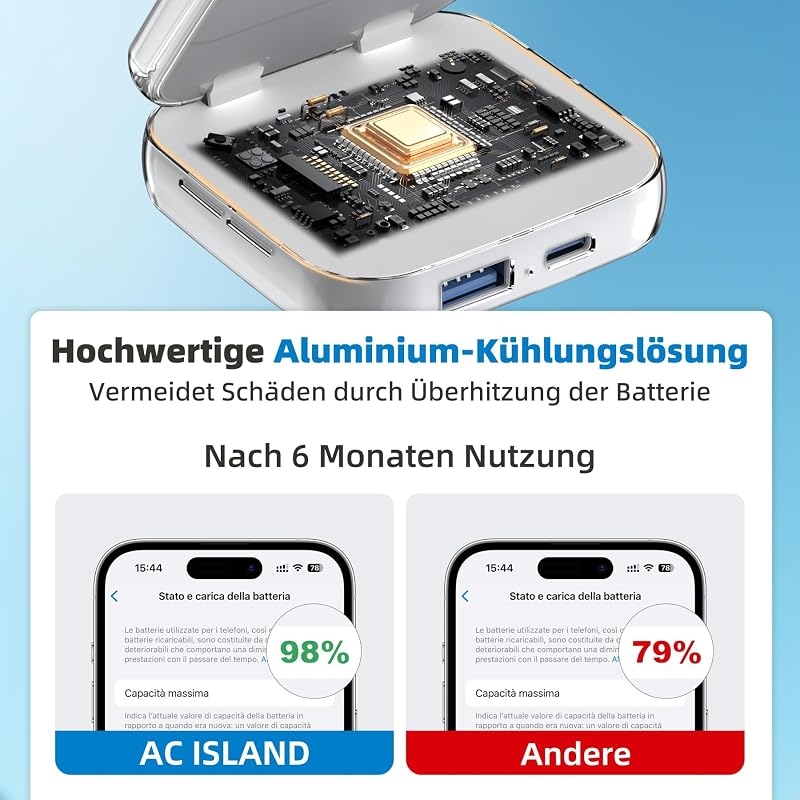 AC ISLAND 5 az 1-ben MagSafe Töltőállomás iPhone és Apple Watch Készülékekhez - Összecsukható Vezeték Nélküli Utazó Töltő USB-C/USB-A Portok
