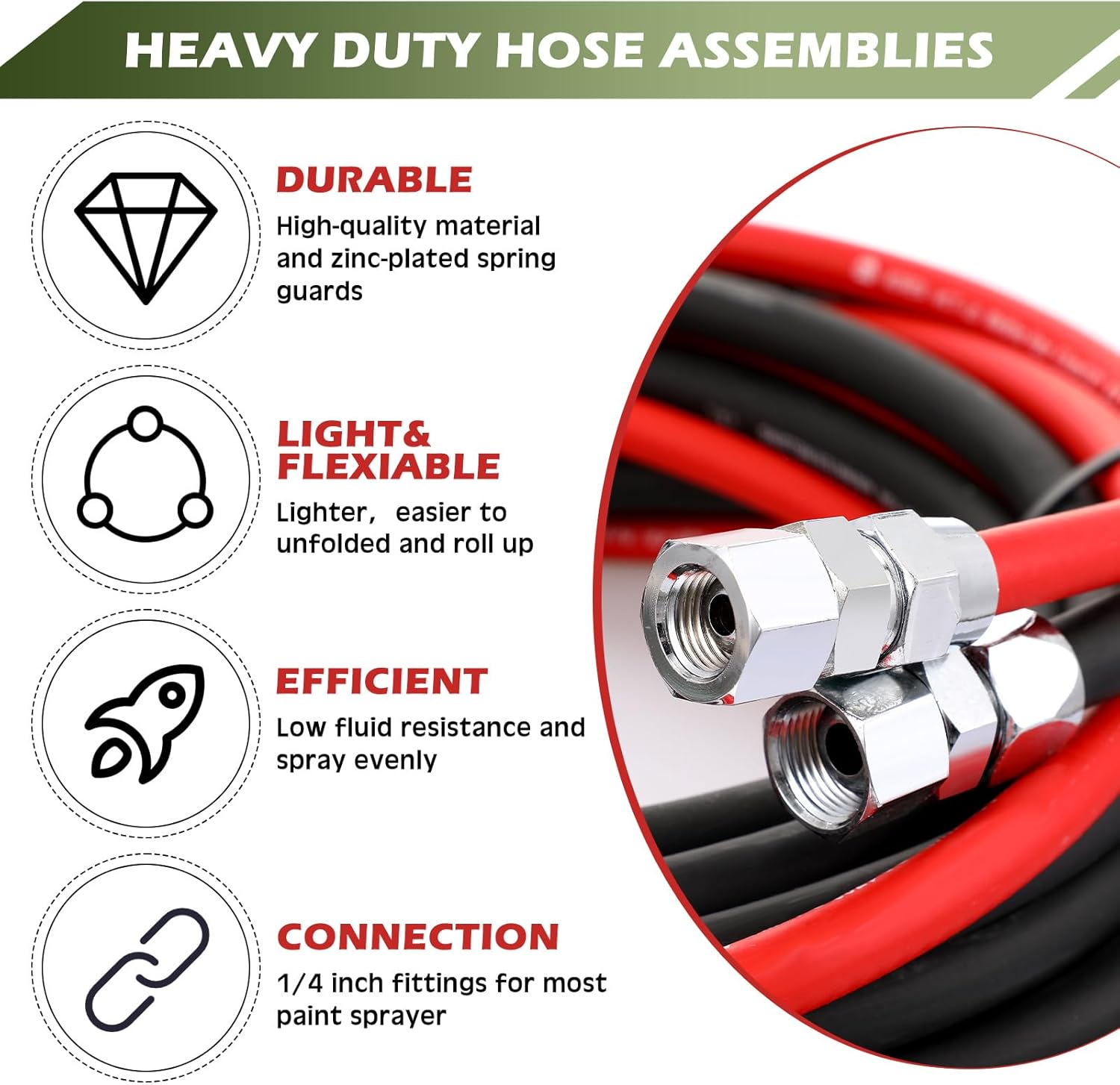 Frienda 2 Pcs 12 ft Air and Fluid Hose Assemblies Kit with Fittings Heavy Duty 5/16 ID 3/8 Nps Air and 1/4 ID 1/4 Nps Fluid Hose for Spray Guns Paint Canisters Auto Paint Pressure Pot