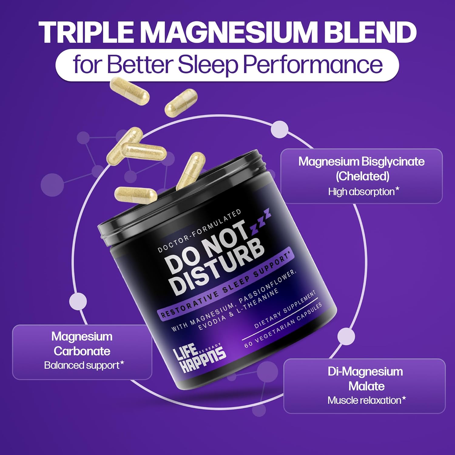 Doctor Formulated Triple Magnesium for Sleep, Calm & Relaxation with Chelated Magnesium Glycinate, L-Theanine, Passionflower & Evodia – Non-Habit, No Melatonin Magnesium Sleep Aid Support Supplement - Image 2
